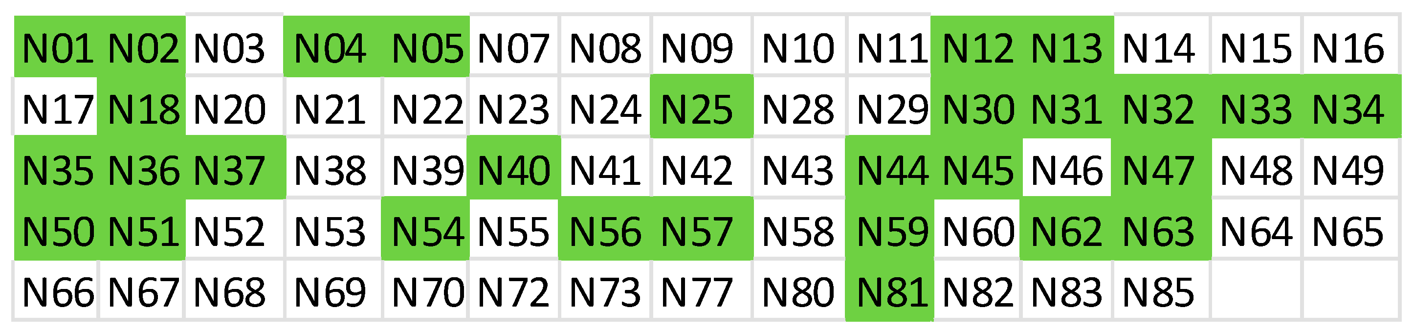 Infrastructures 04 00035 g004