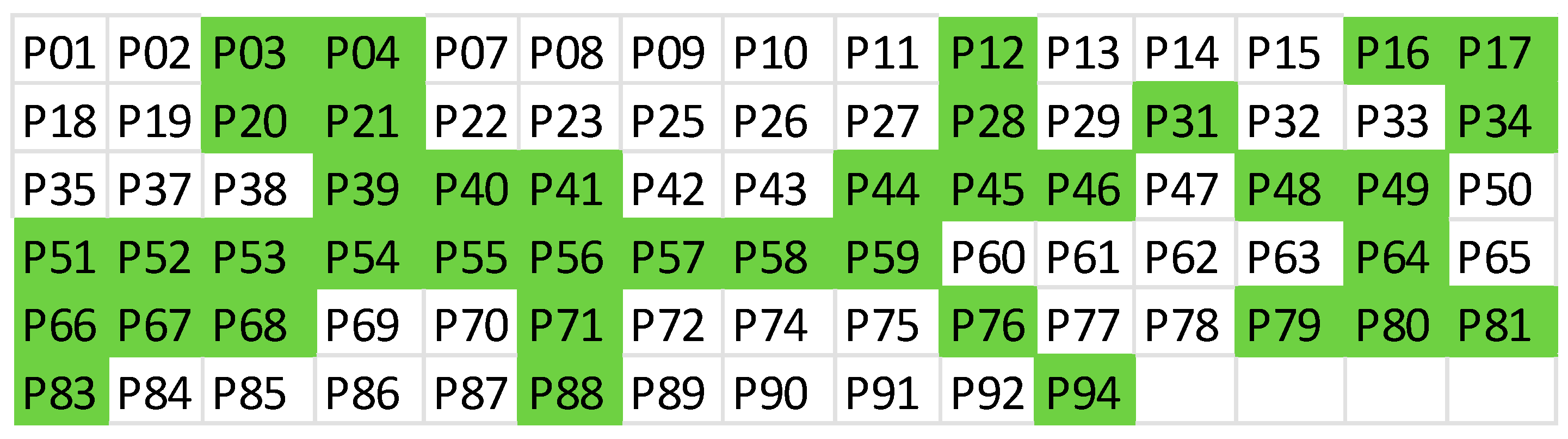 Infrastructures 04 00035 g006