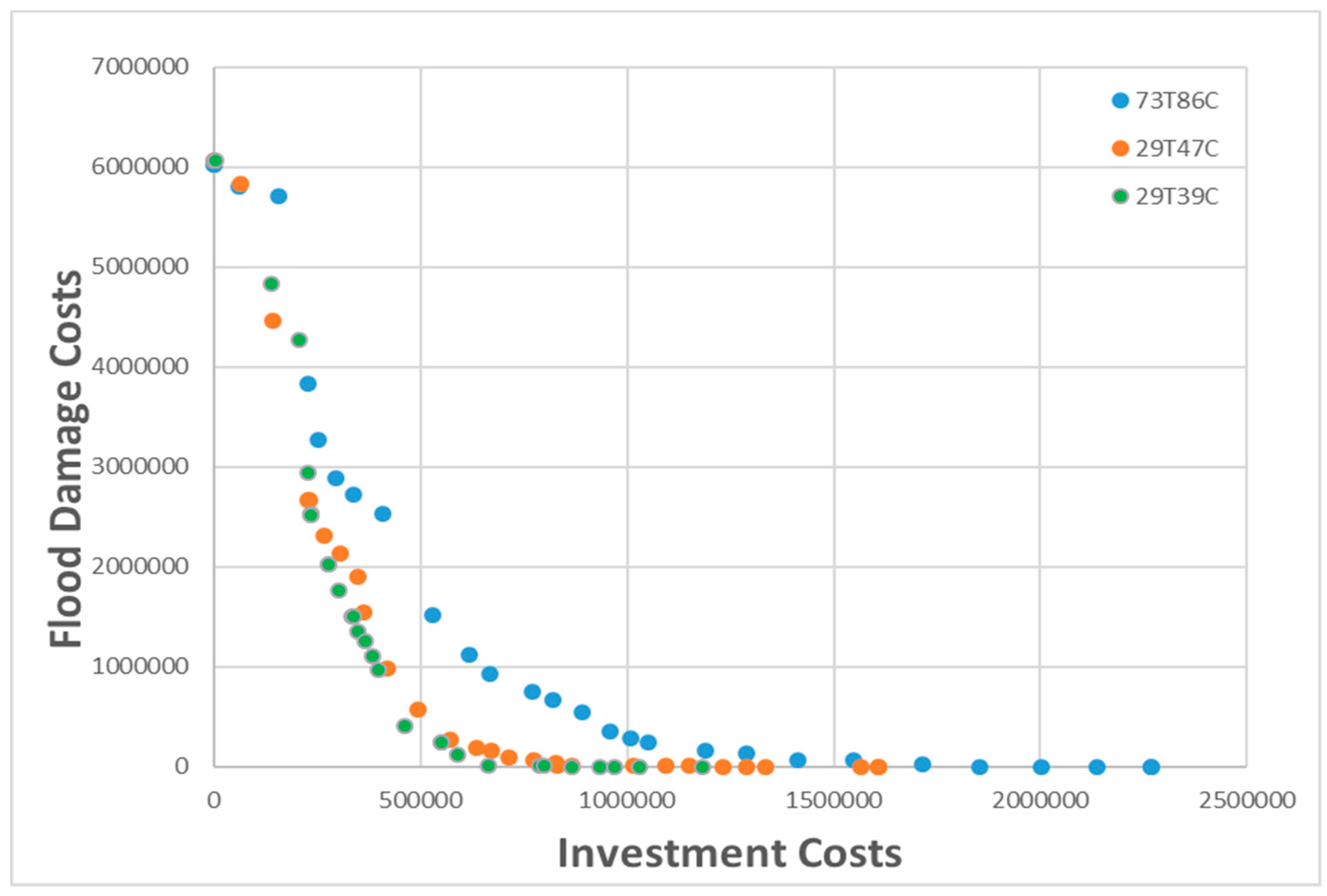 Infrastructures 04 00035 g007