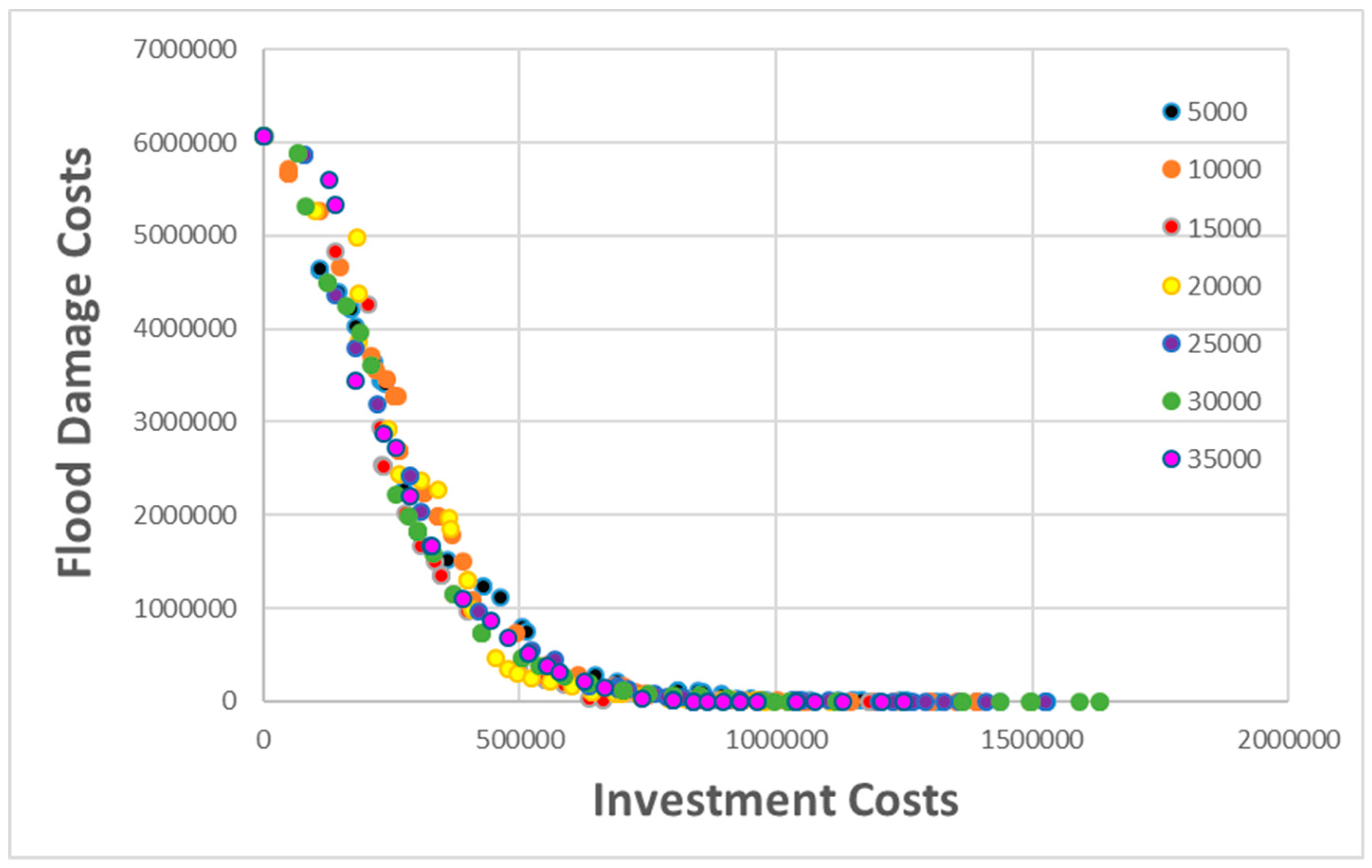 Infrastructures 04 00035 g009