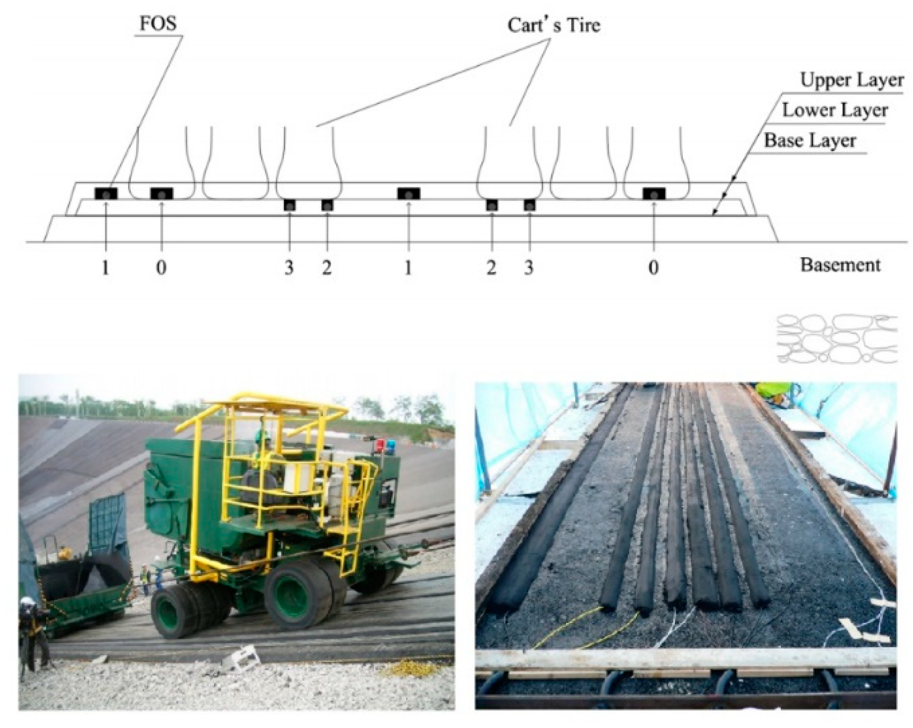 Infrastructures 04 00036 g006 Infrastructures 04 00036 g006
