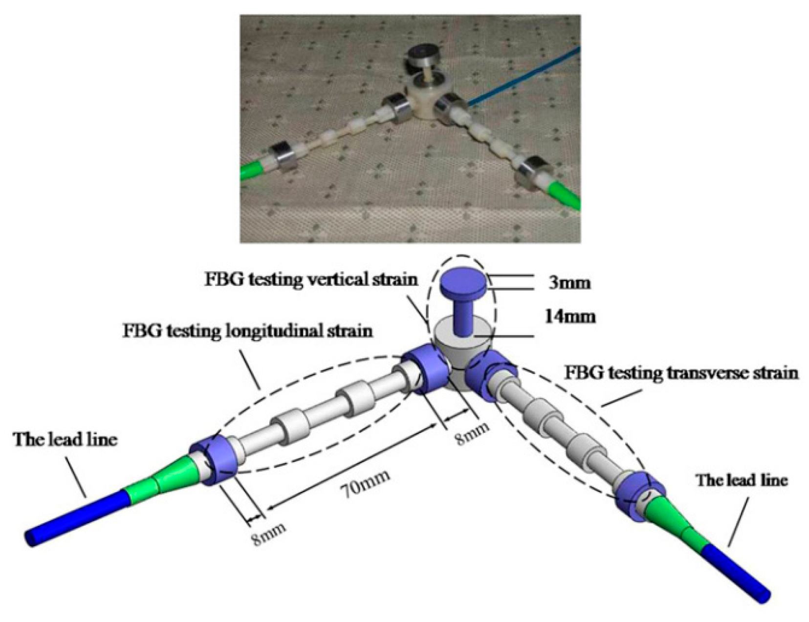 Infrastructures 04 00036 g007 Infrastructures 04 00036 g007