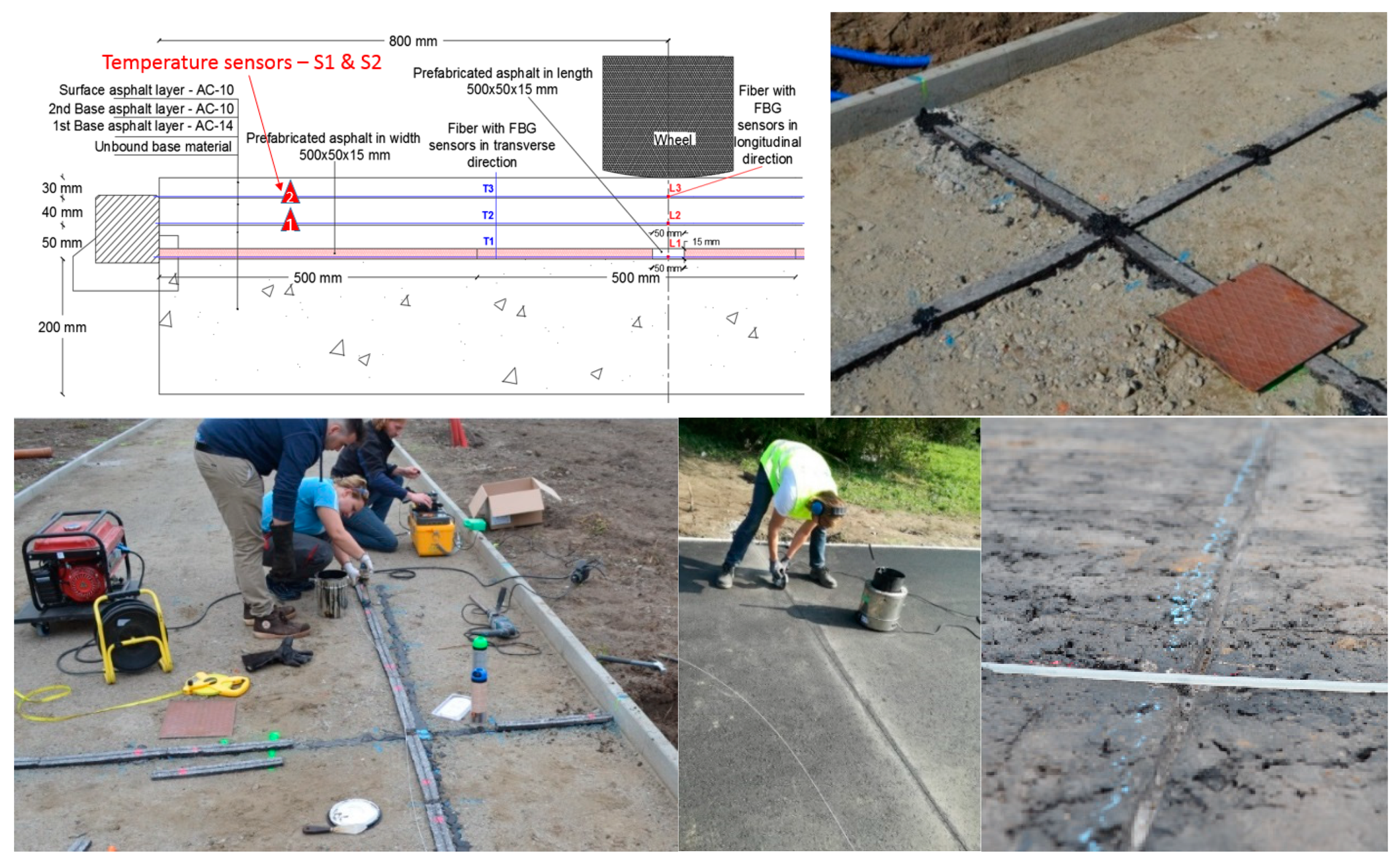 Infrastructures 04 00036 g008 Infrastructures 04 00036 g008