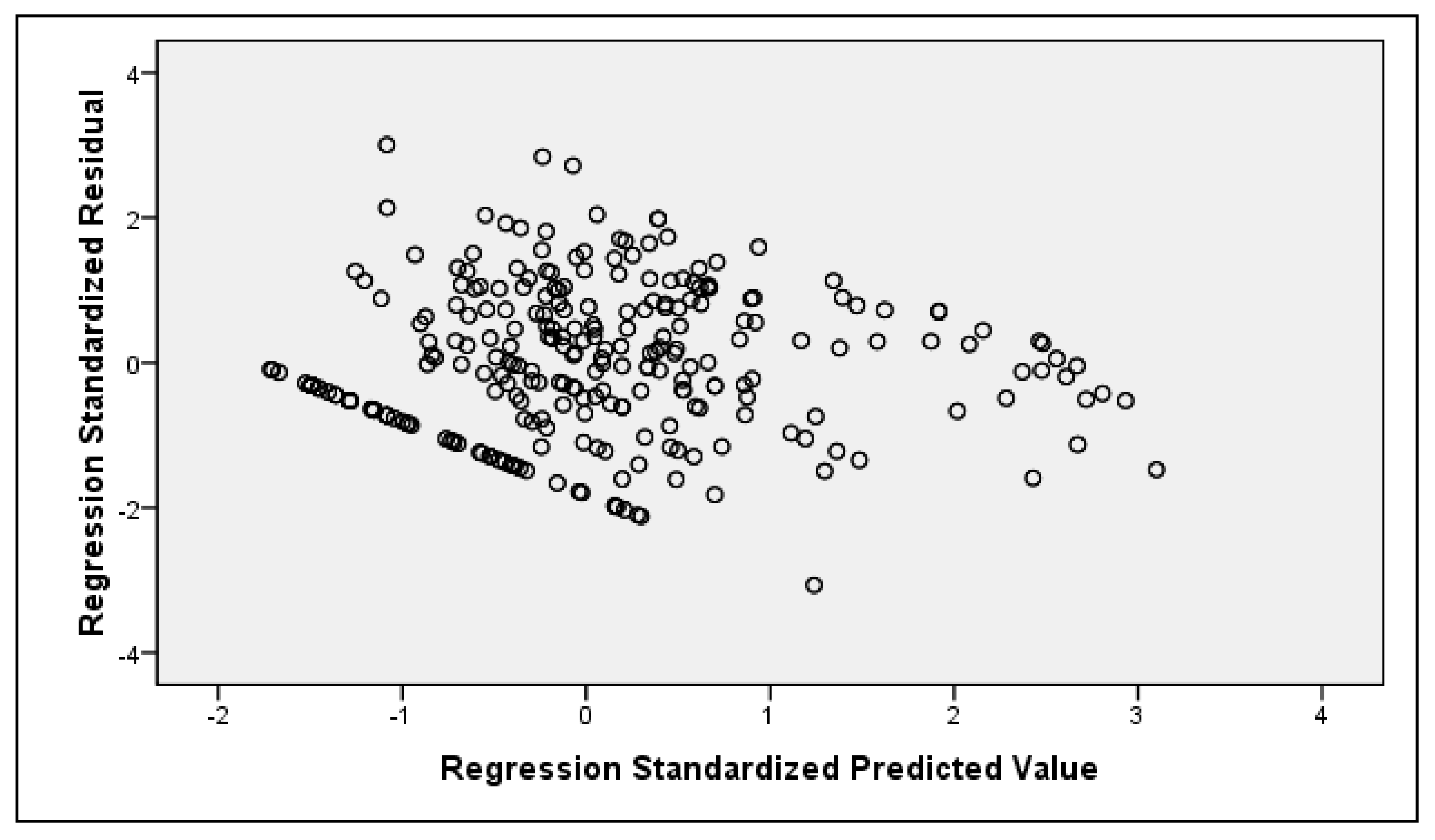 Infrastructures 04 00039 g0a5