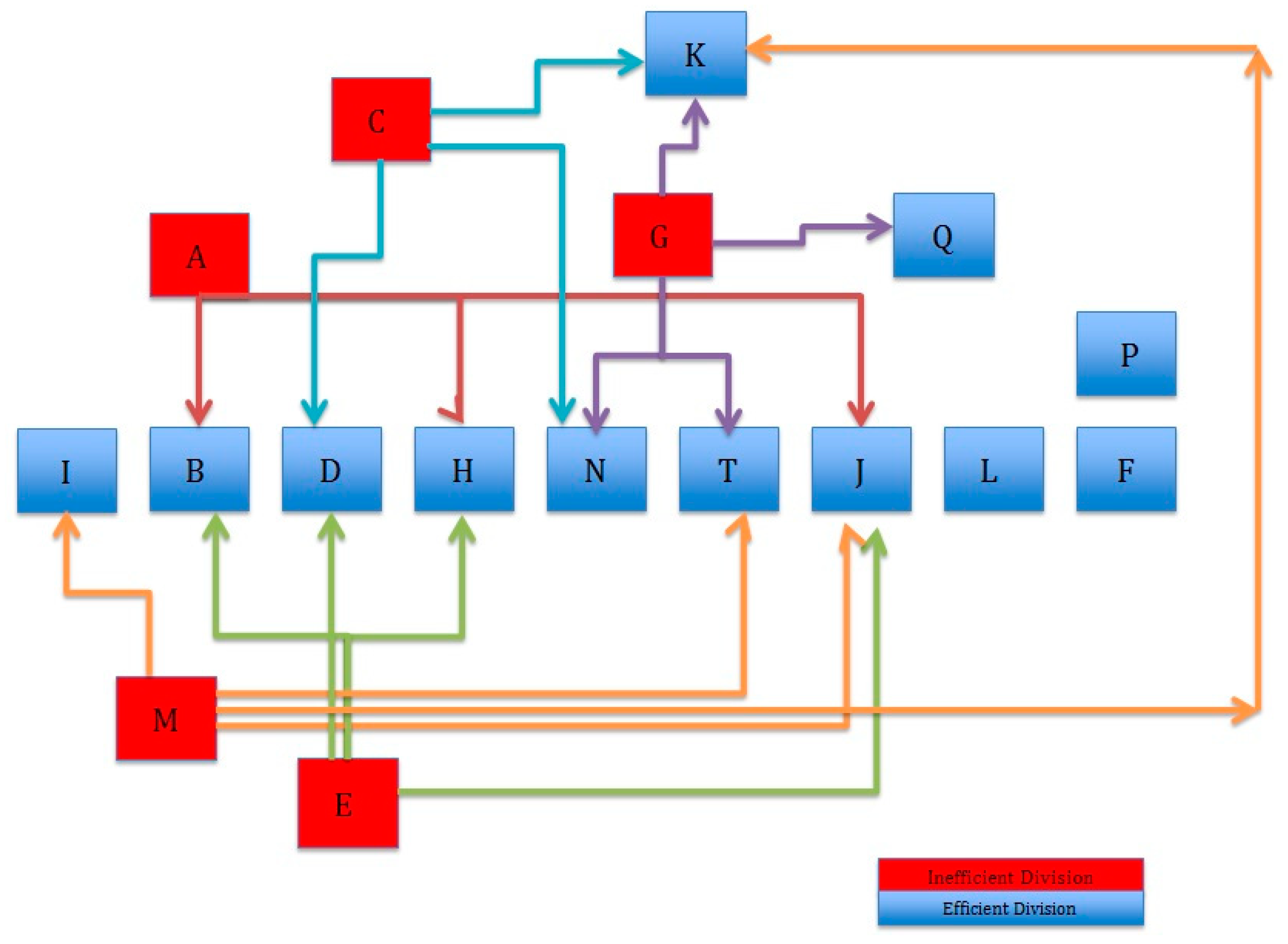 Infrastructures 04 00040 g001