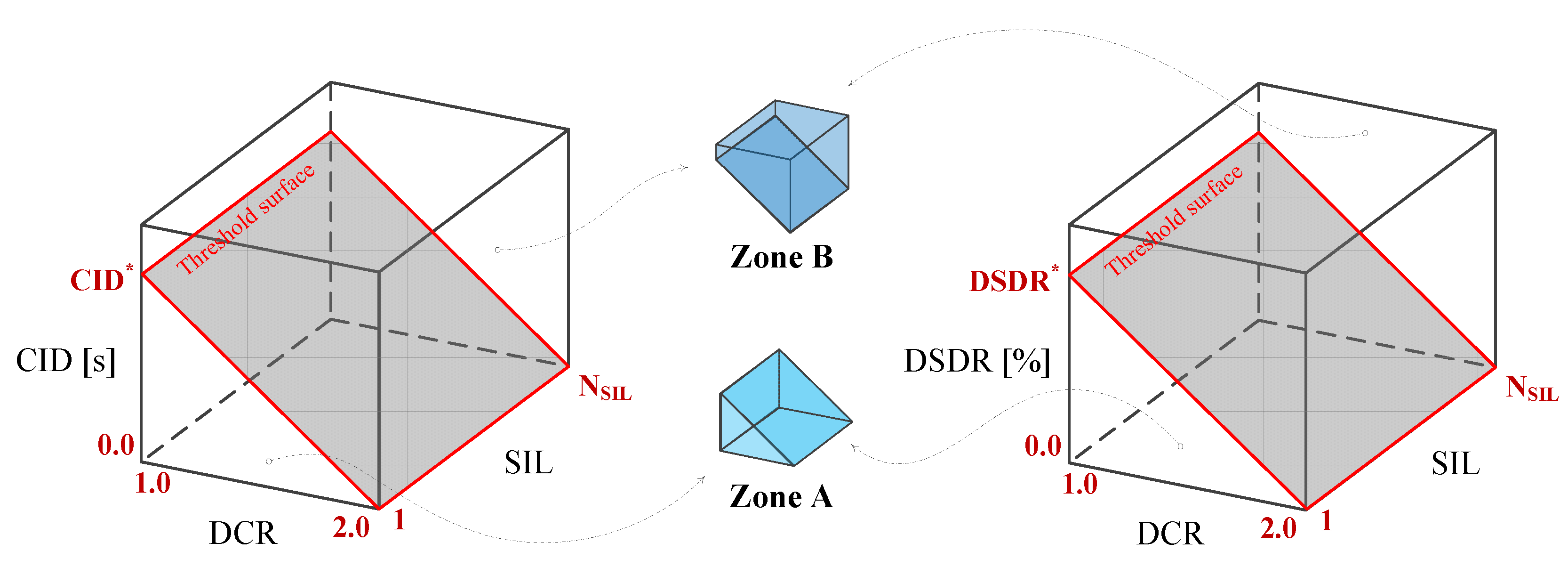 Infrastructures 04 00044 g001 Infrastructures 04 00044 g001