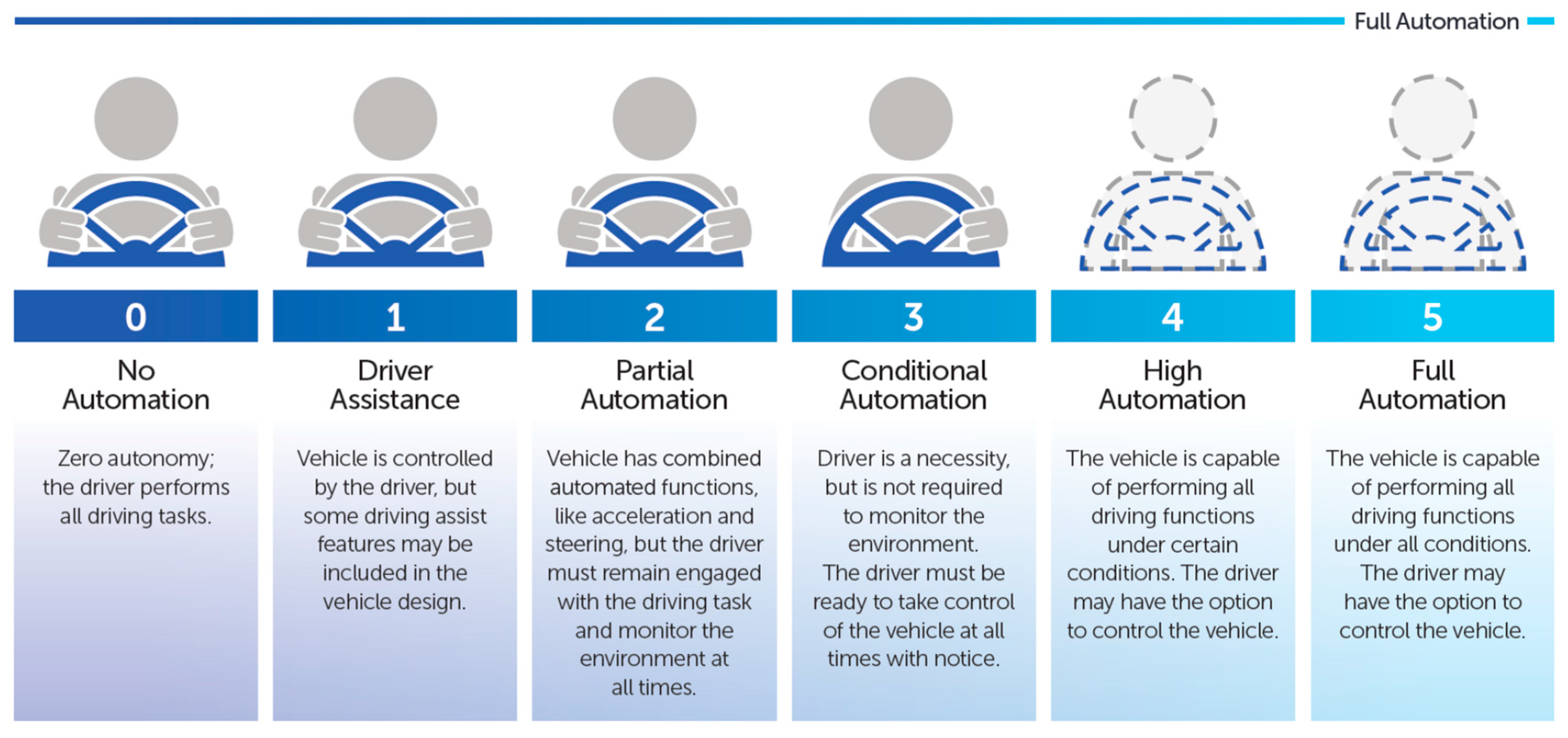 Infrastructures 04 00049 g002