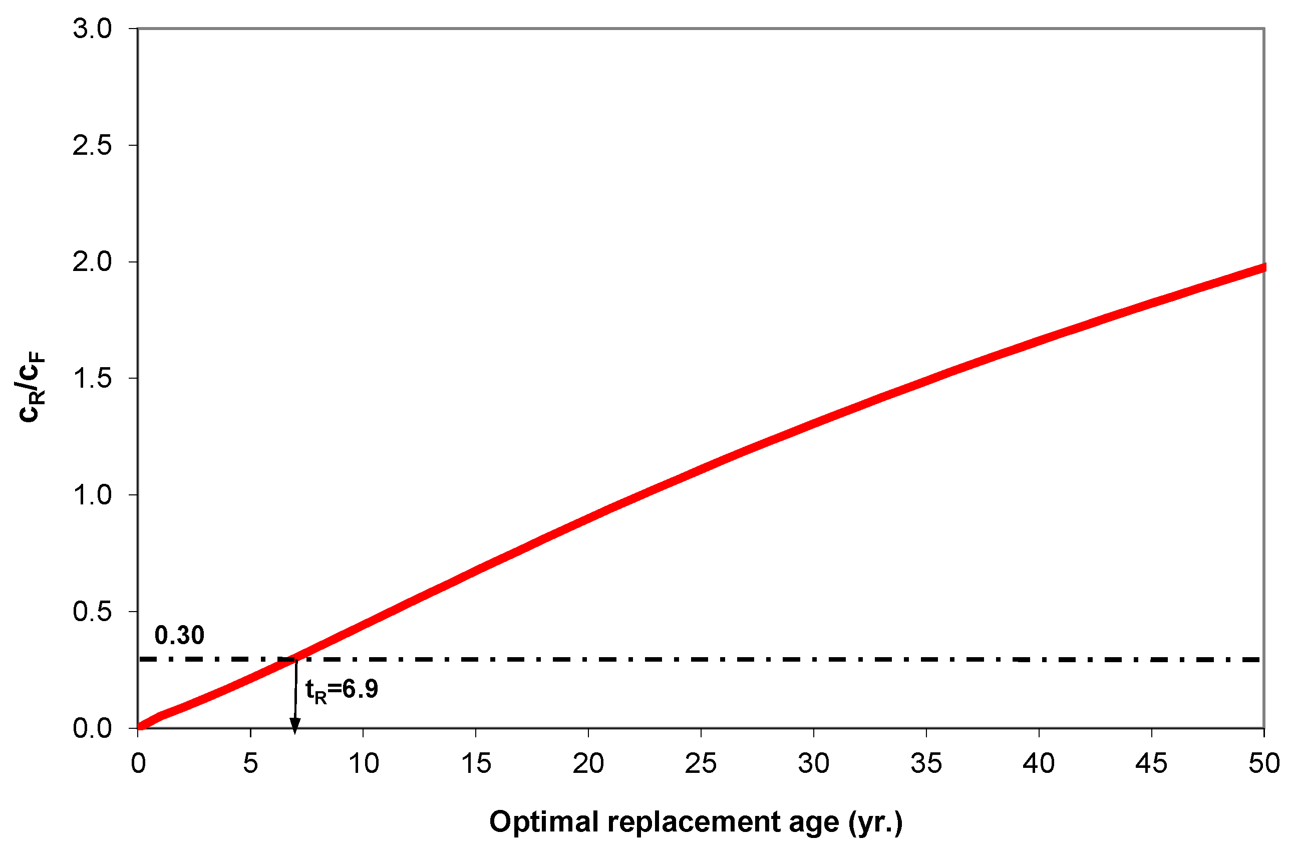 Infrastructures 04 00049 g009