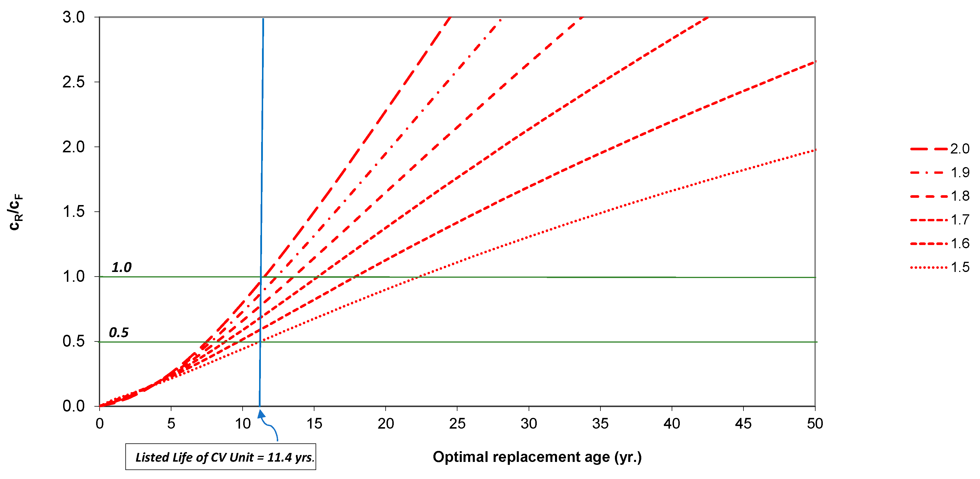 Infrastructures 04 00049 g010