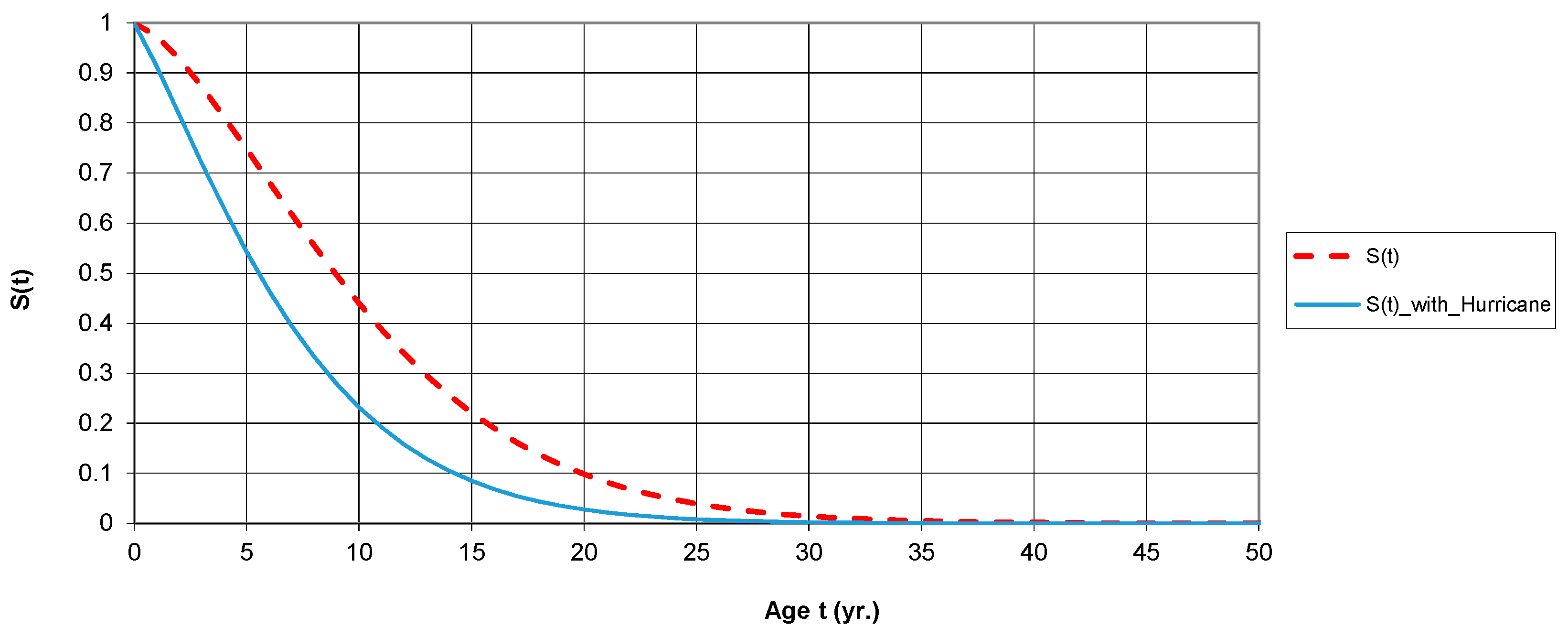 Infrastructures 04 00049 g011