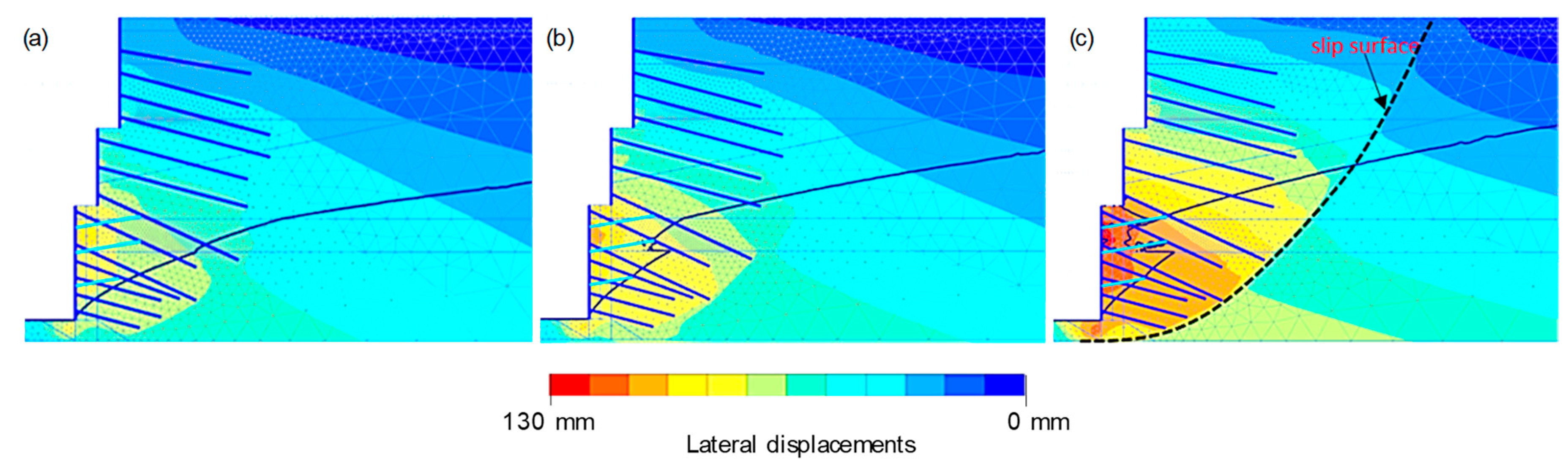 Infrastructures 04 00051 g004