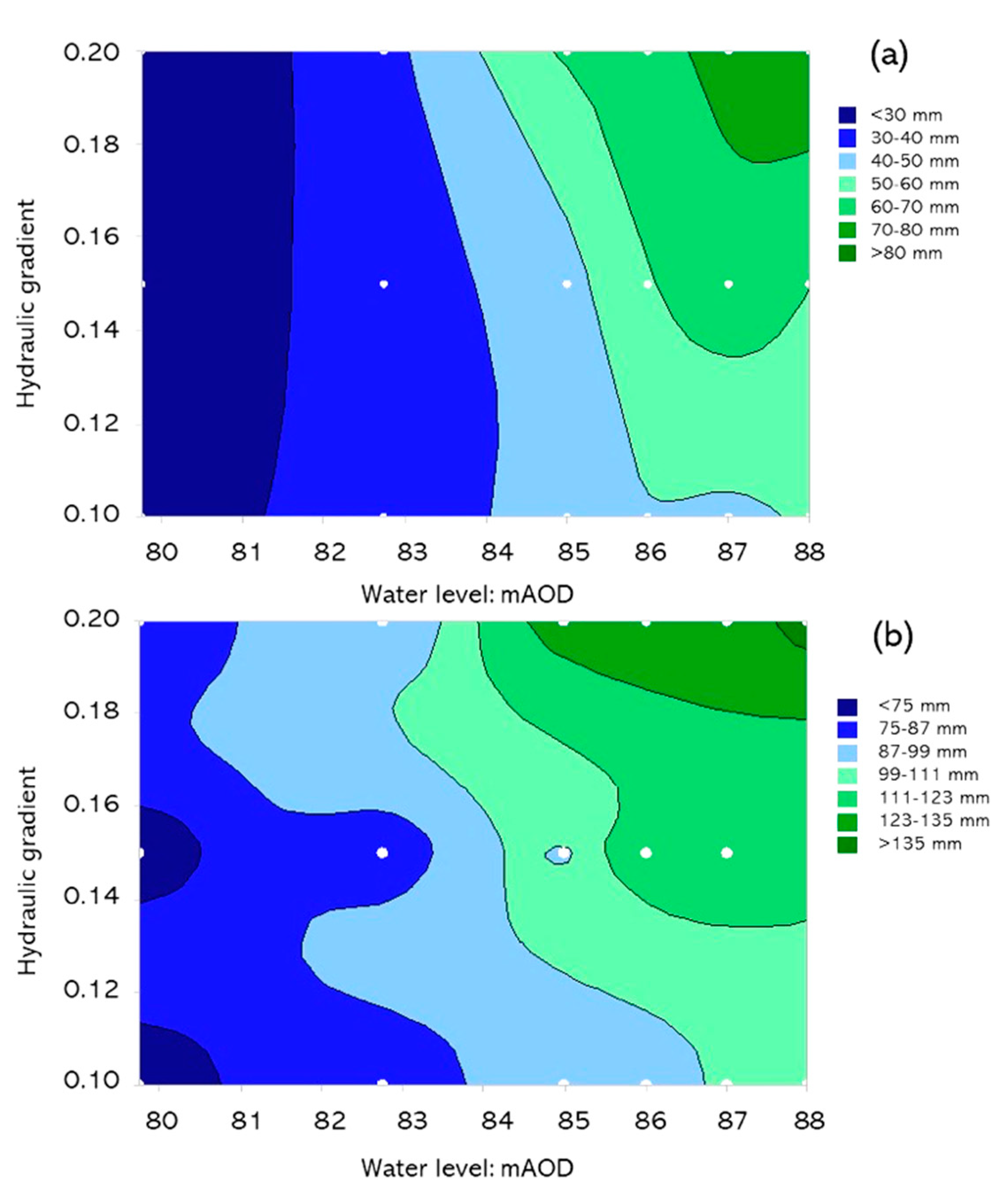 Infrastructures 04 00051 g006