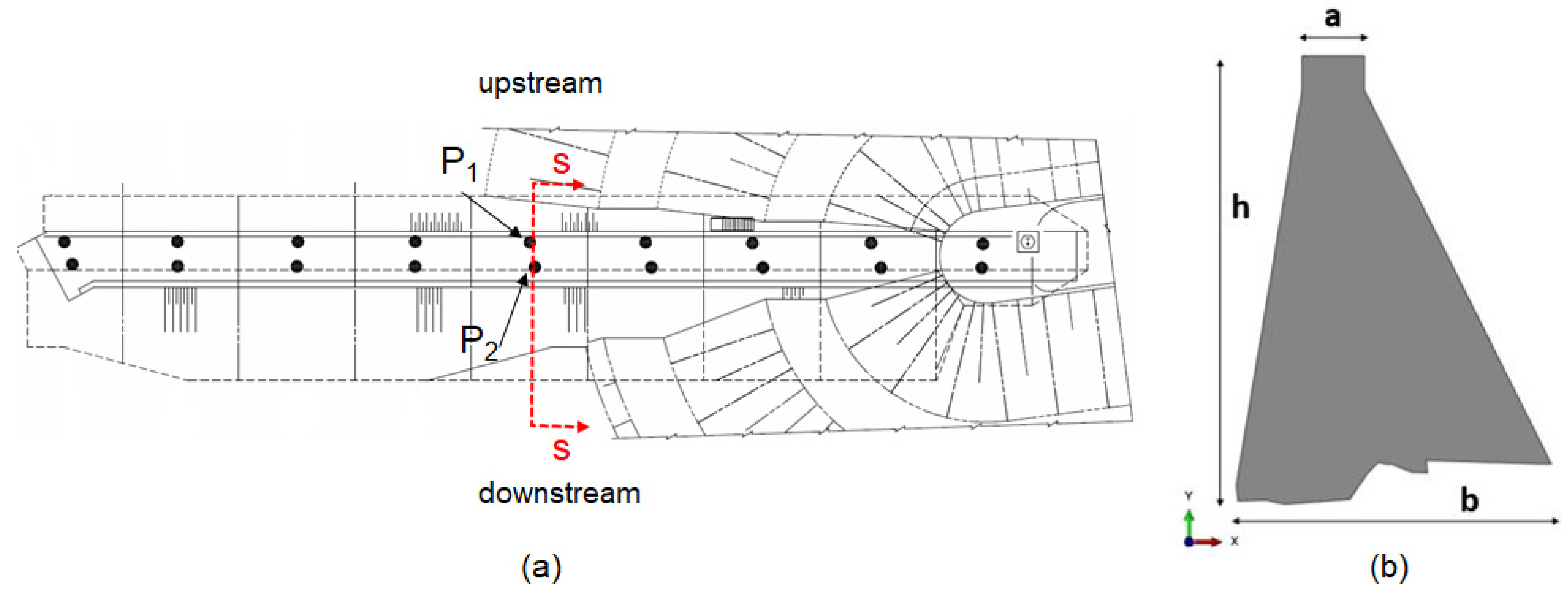 Infrastructures 04 00055 g006 Infrastructures 04 00055 g006
