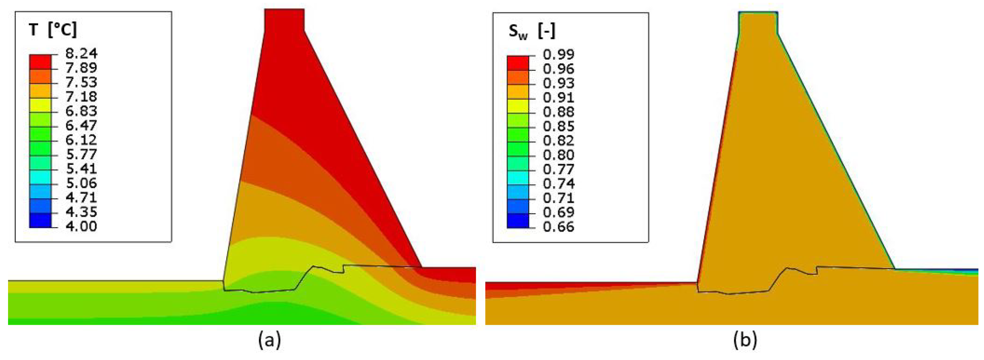Infrastructures 04 00055 g011 Infrastructures 04 00055 g011