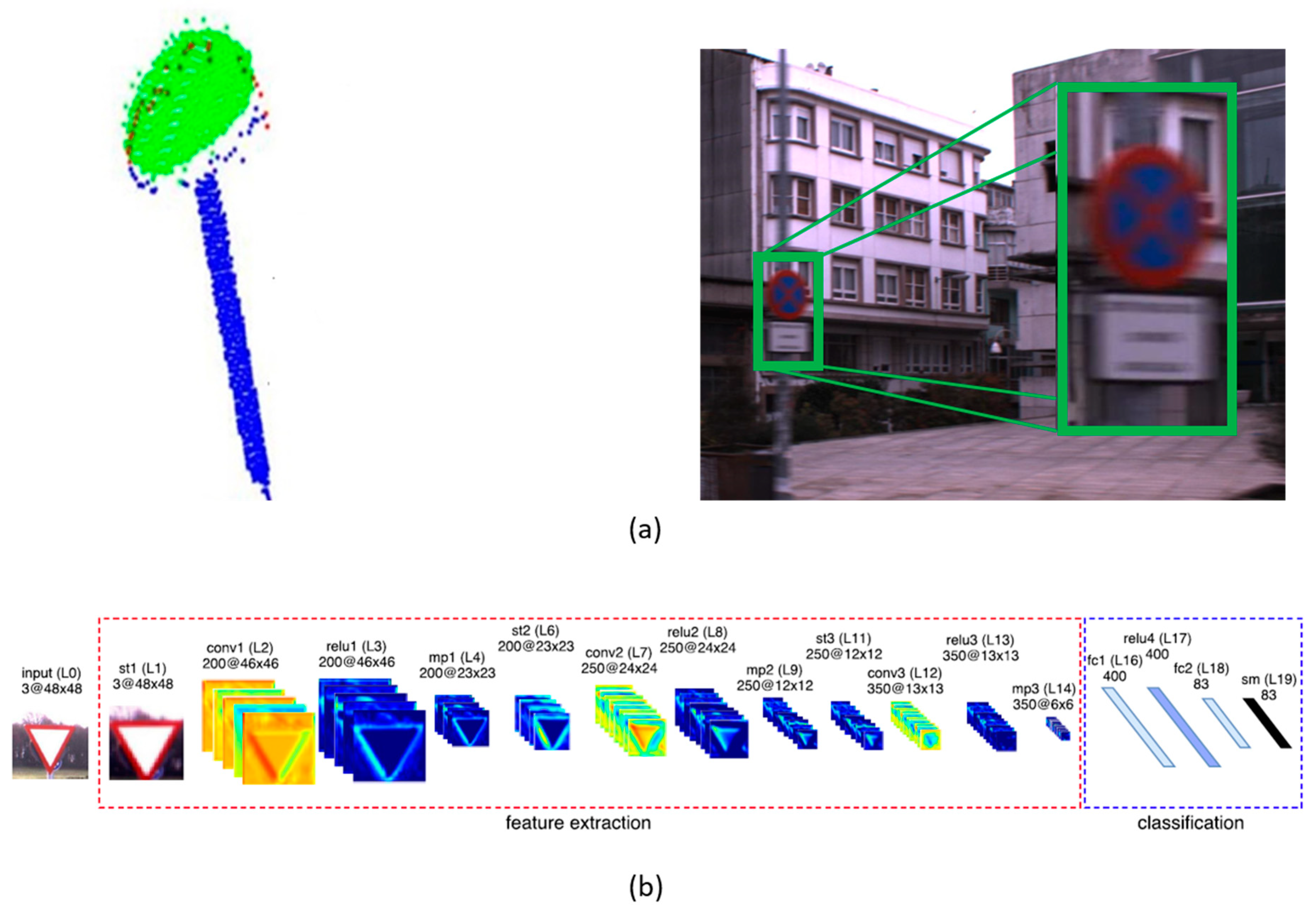 Infrastructures 04 00058 g005