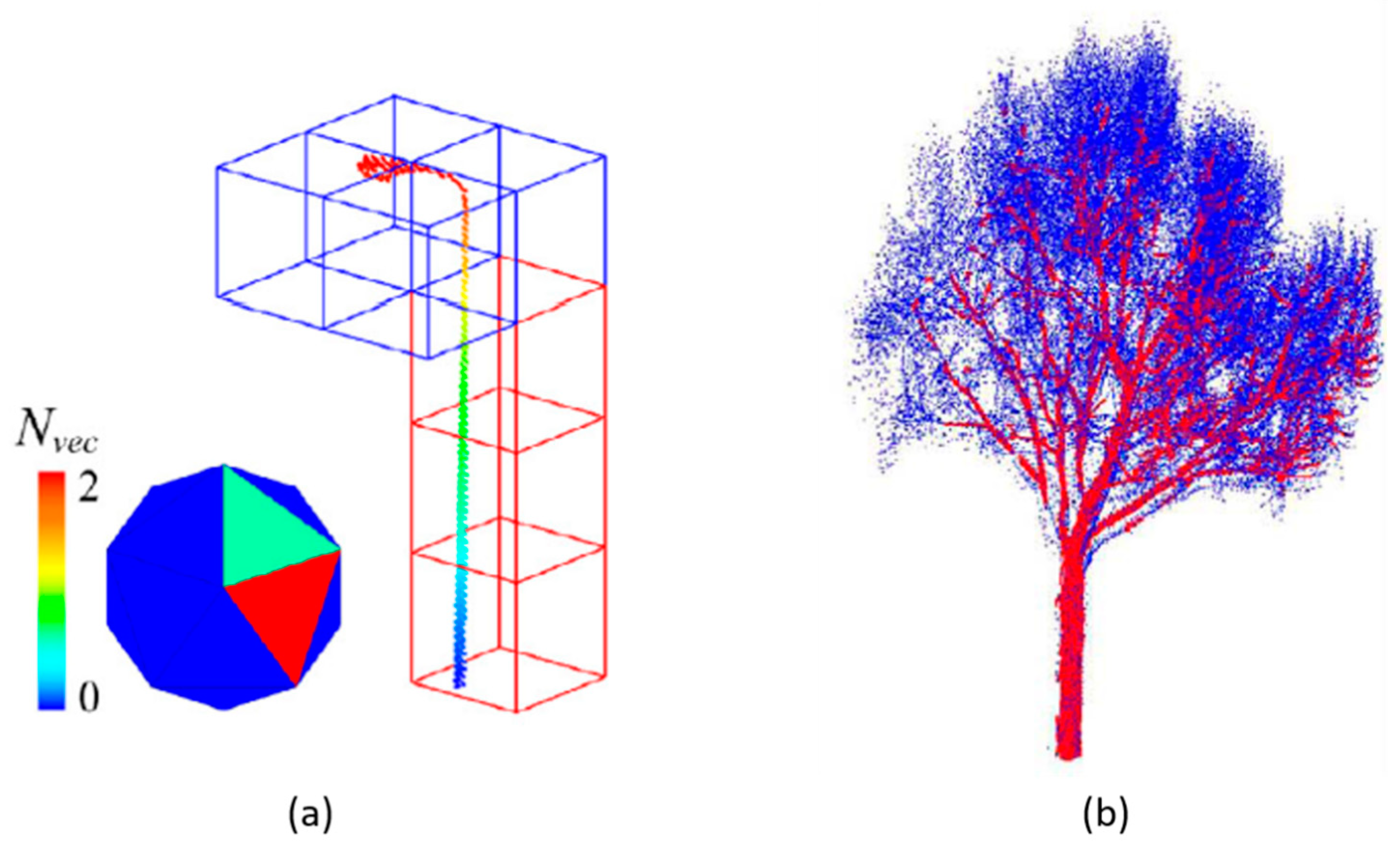 Infrastructures 04 00058 g006