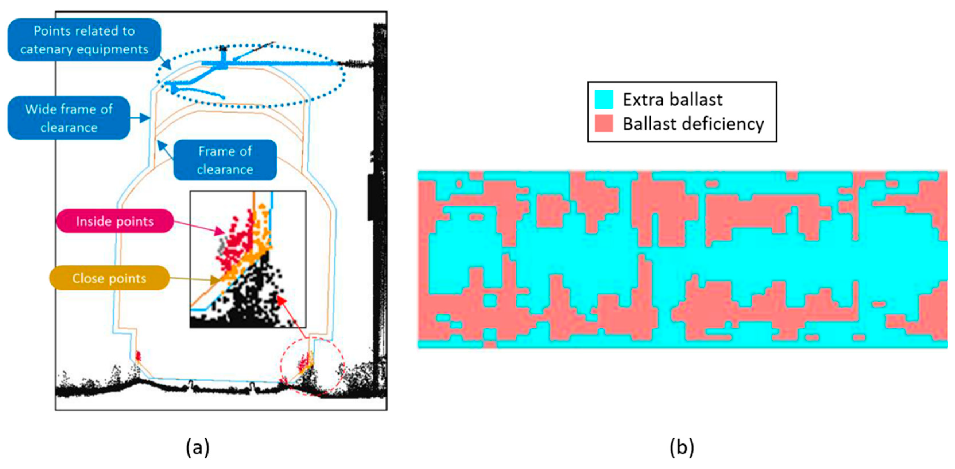 Infrastructures 04 00058 g012