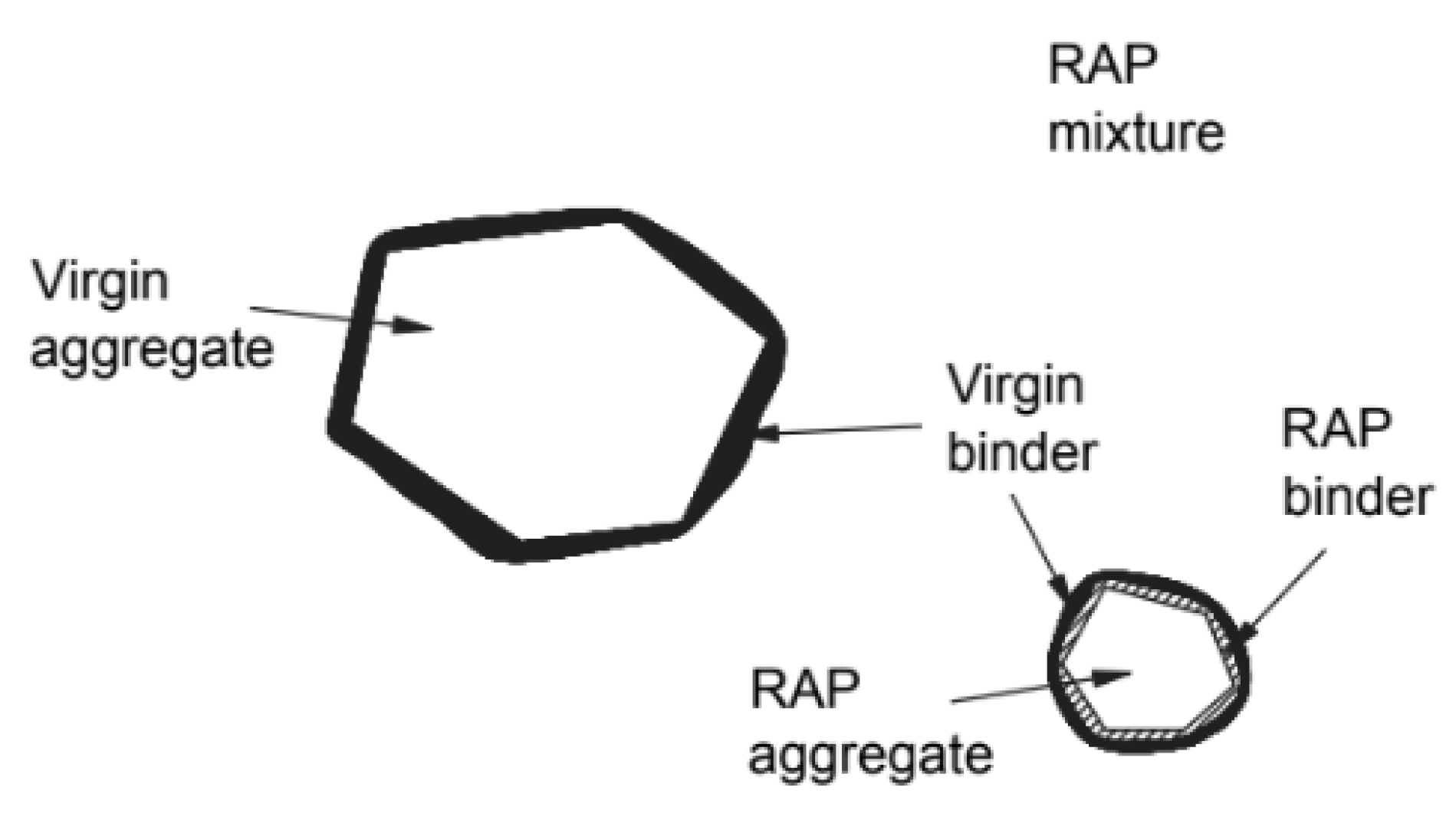 Infrastructures 04 00067 g002