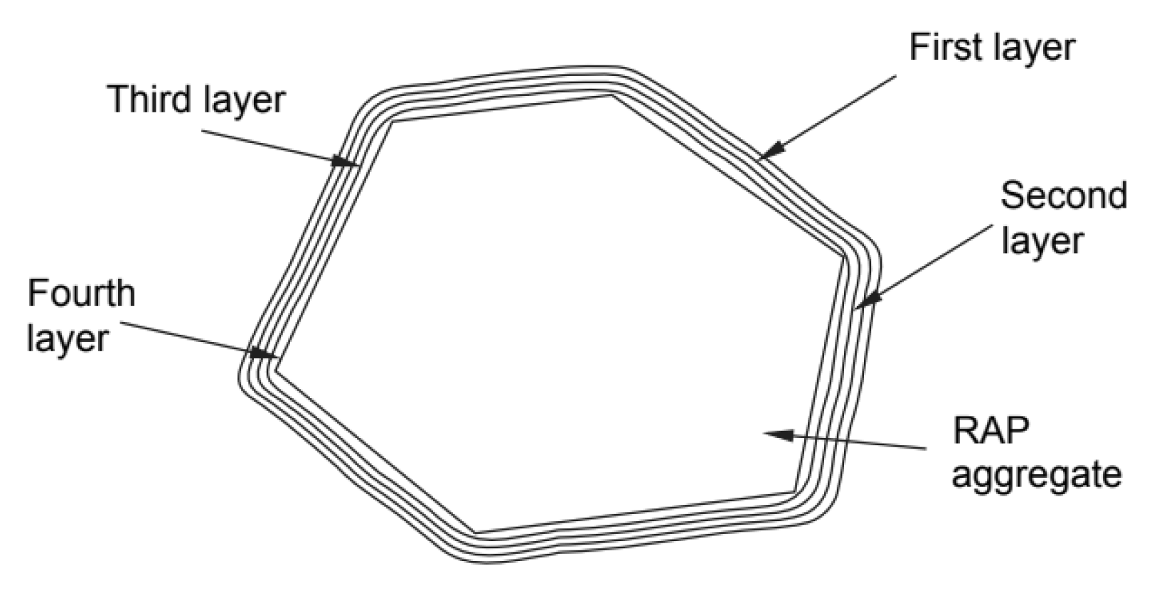 Infrastructures 04 00067 g003