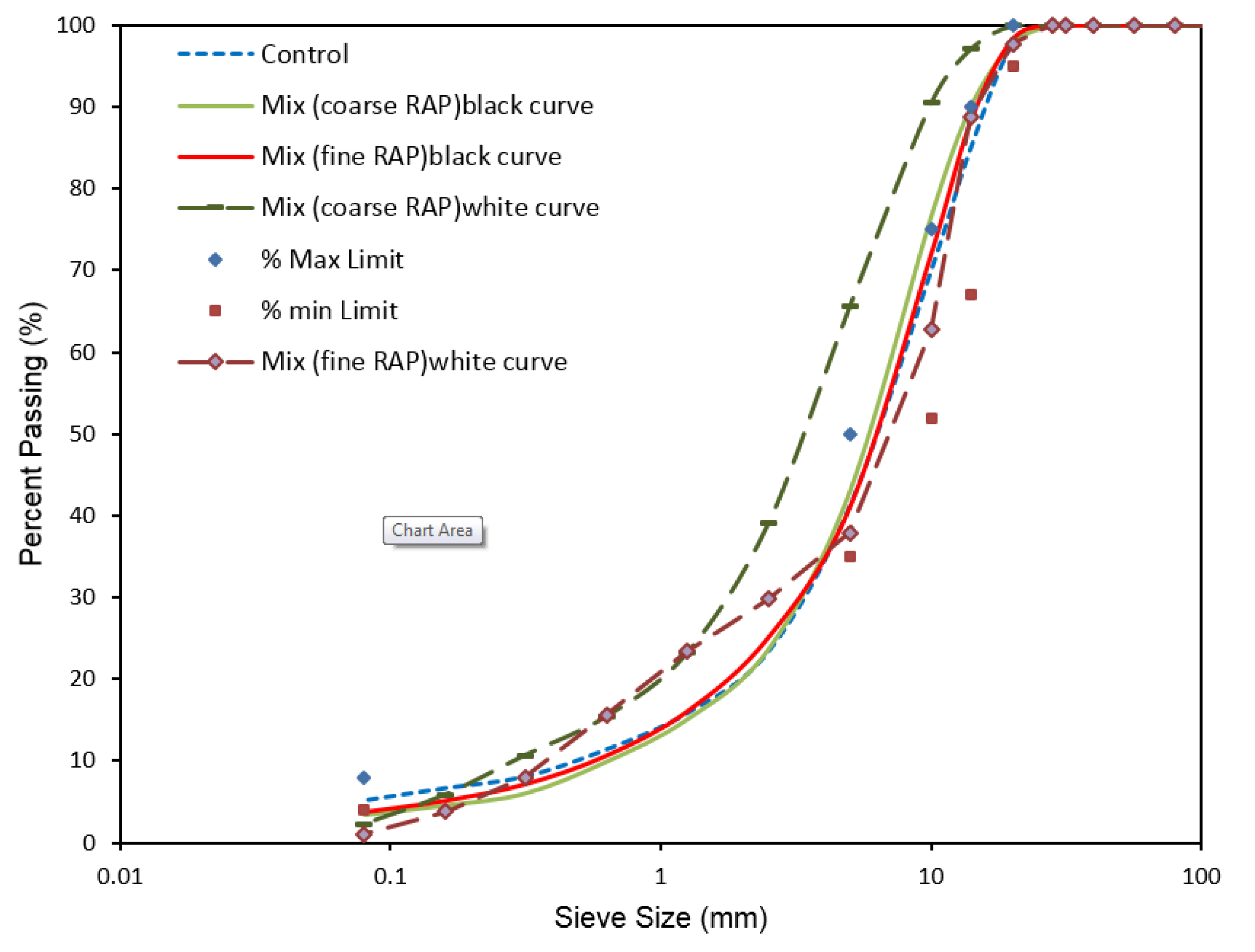 Infrastructures 04 00067 g004