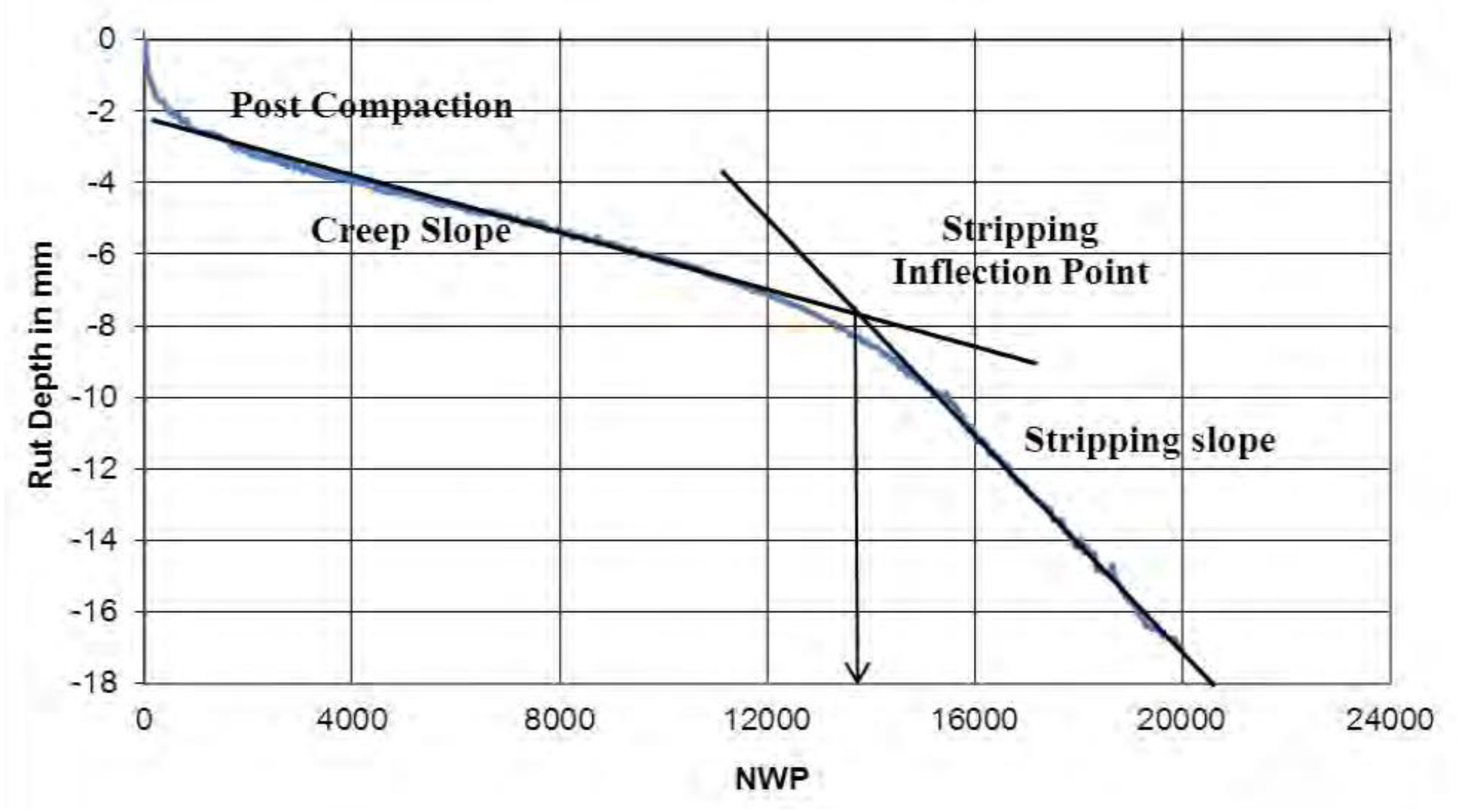 Infrastructures 04 00067 g009