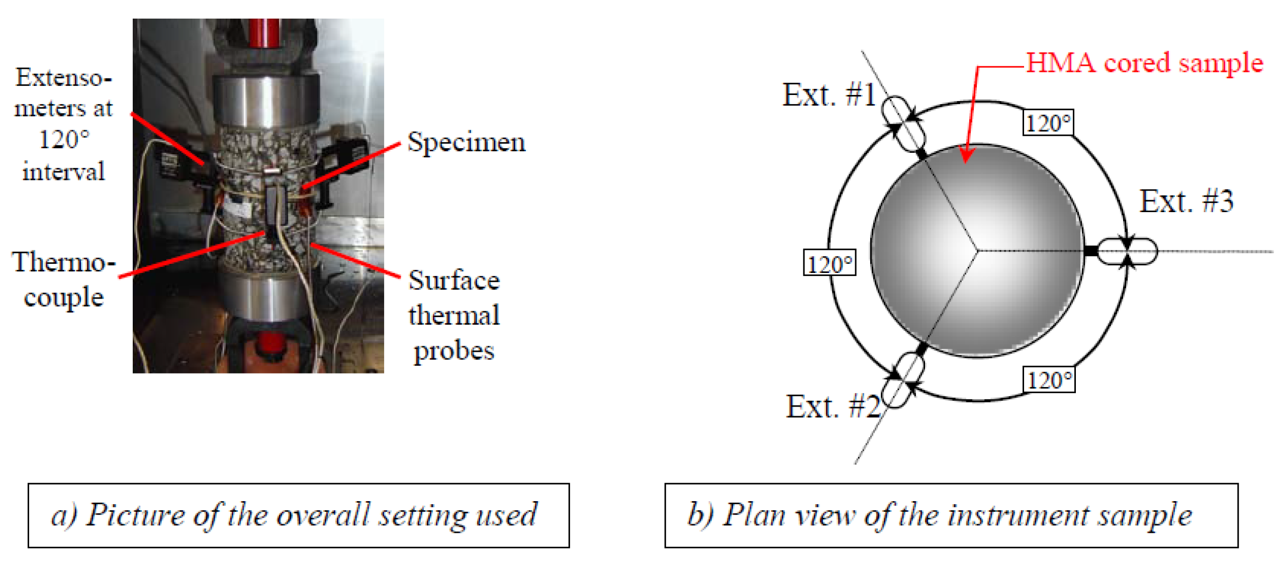 Infrastructures 04 00067 g011