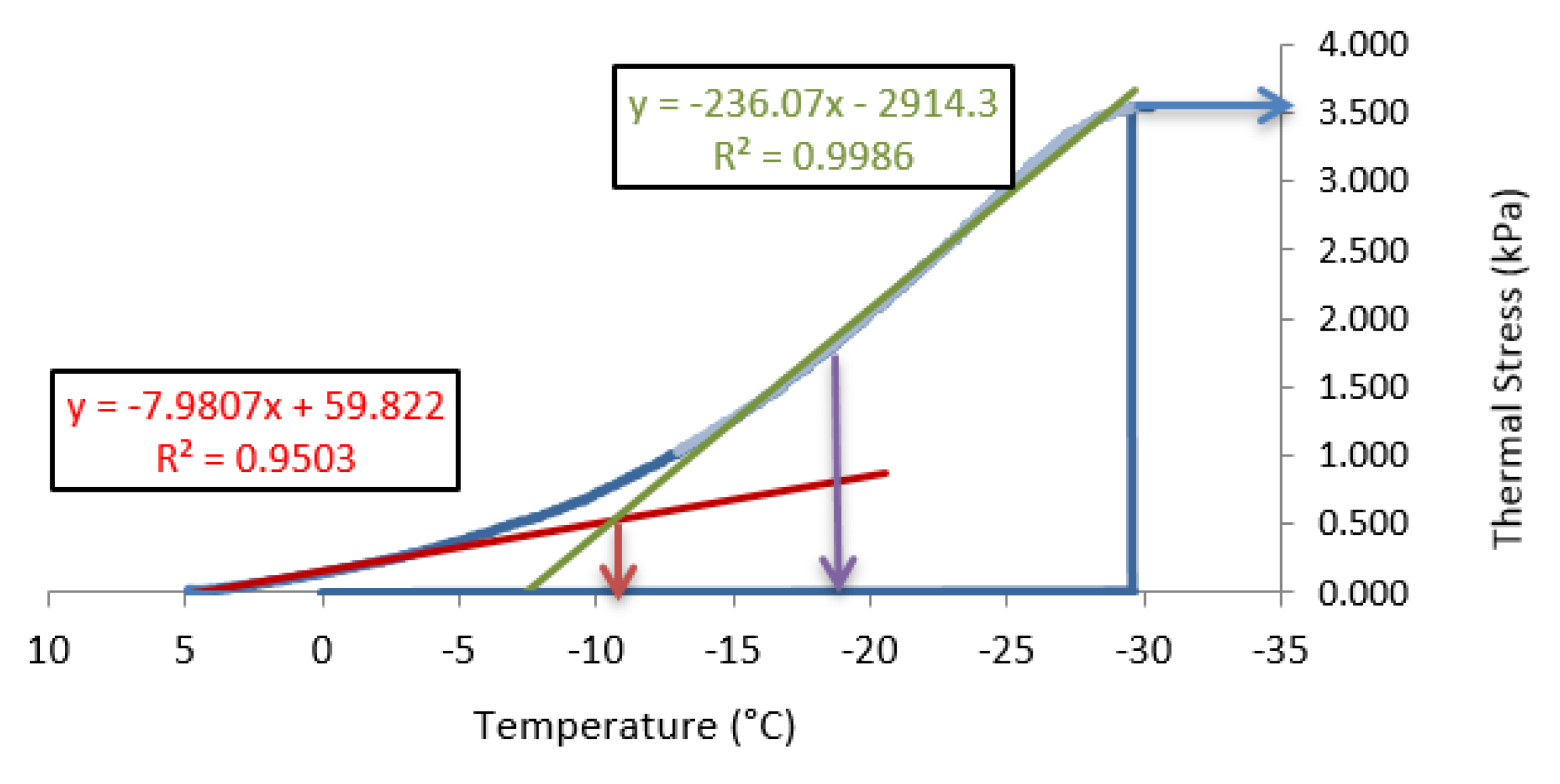 Infrastructures 04 00067 g017