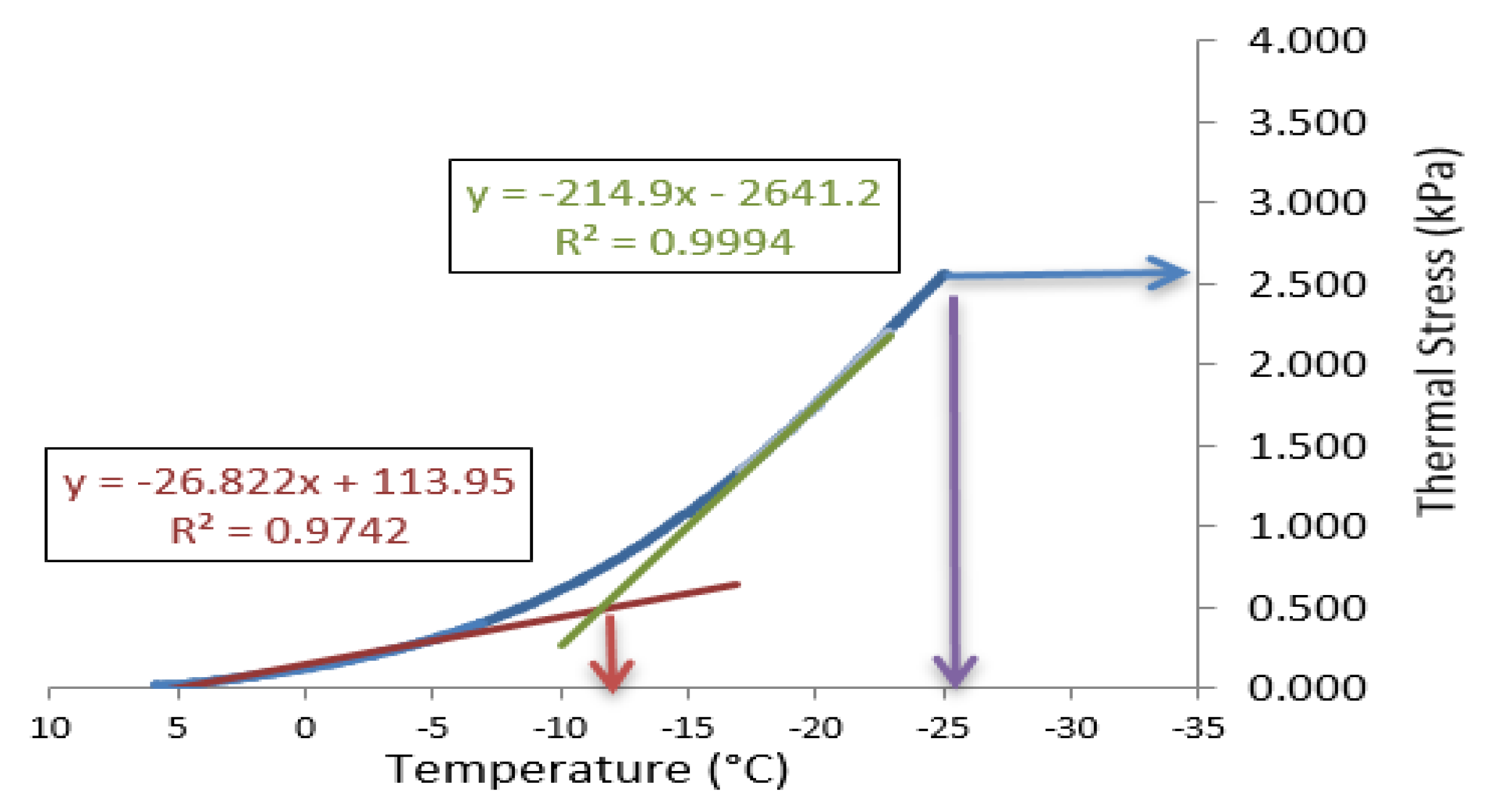 Infrastructures 04 00067 g018