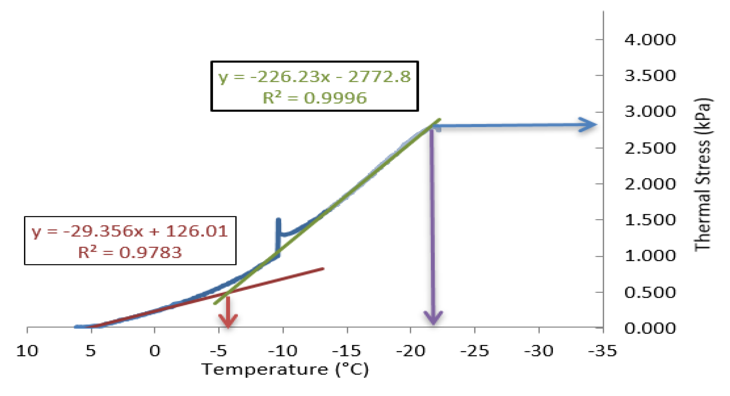 Infrastructures 04 00067 g019