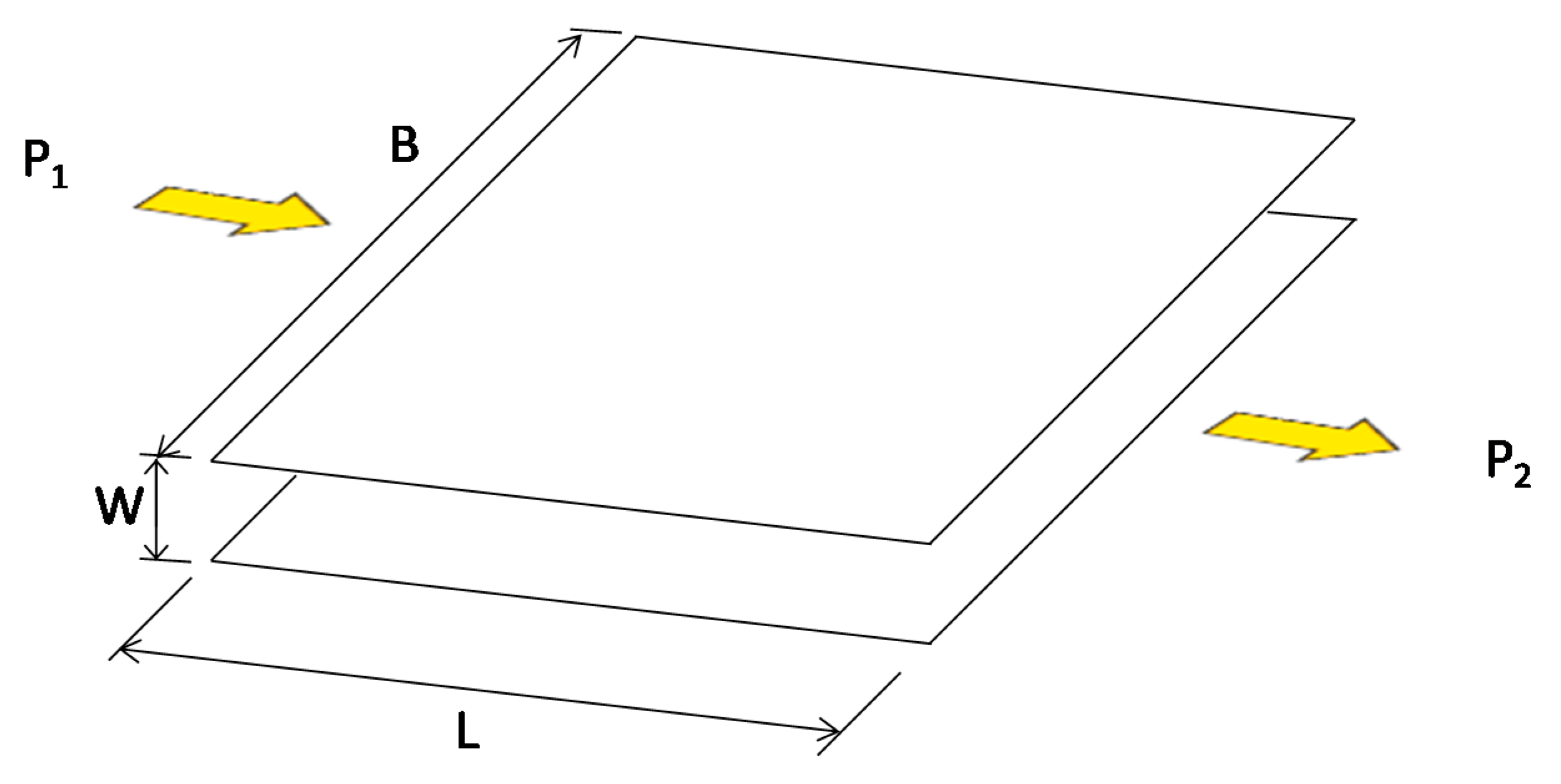 Infrastructures 04 00076 g003