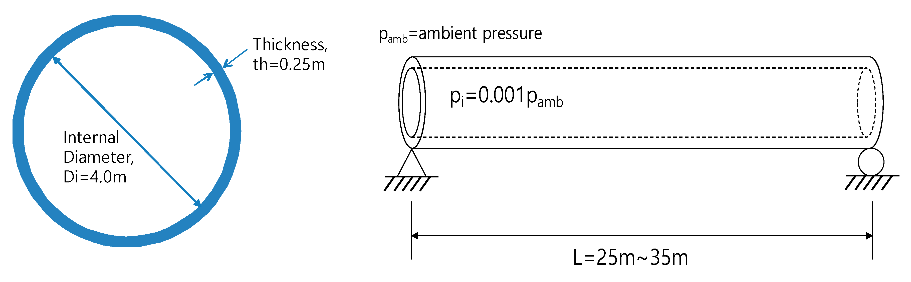 Infrastructures 04 00076 g004