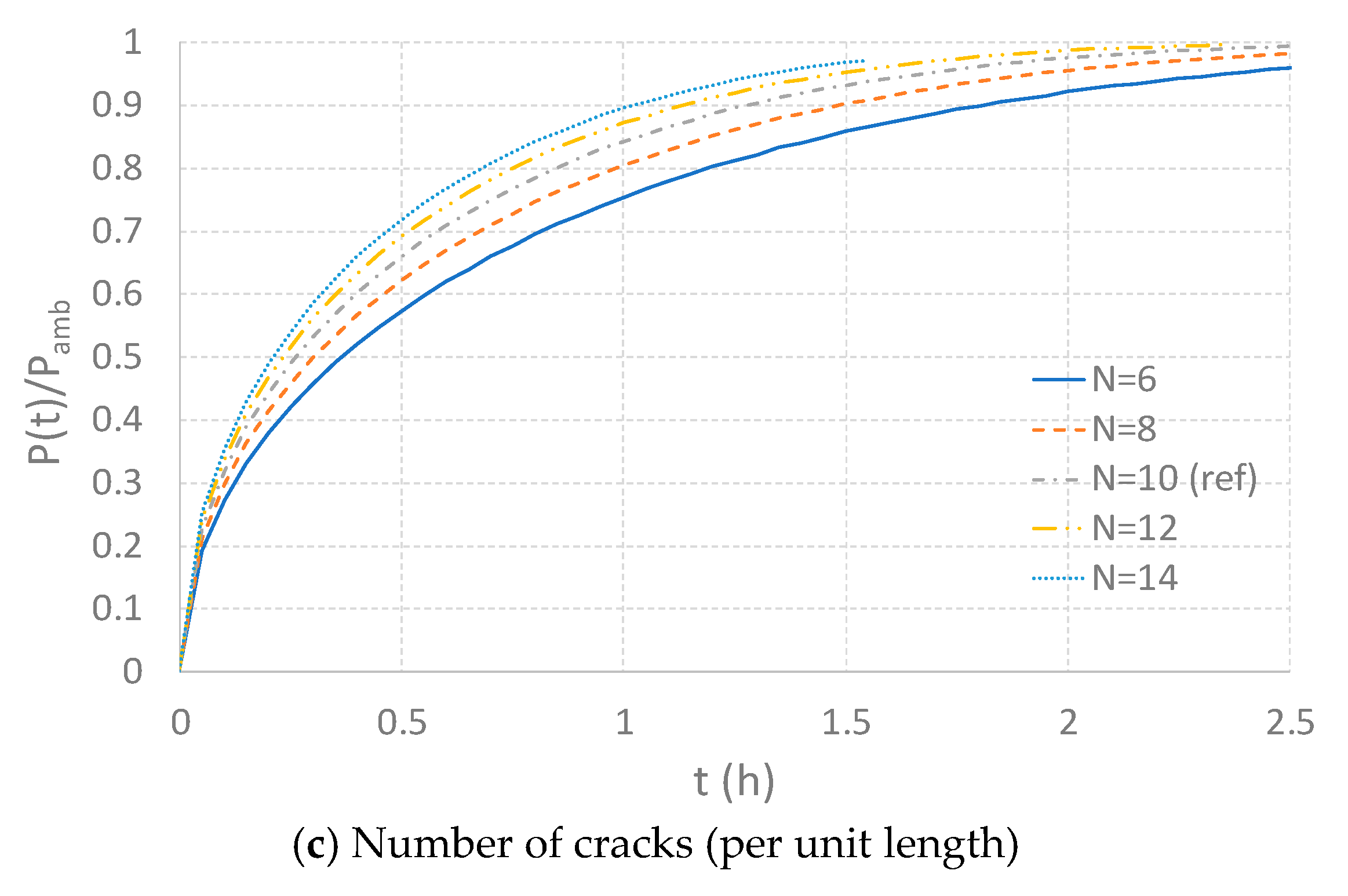 Infrastructures 04 00076 g006b