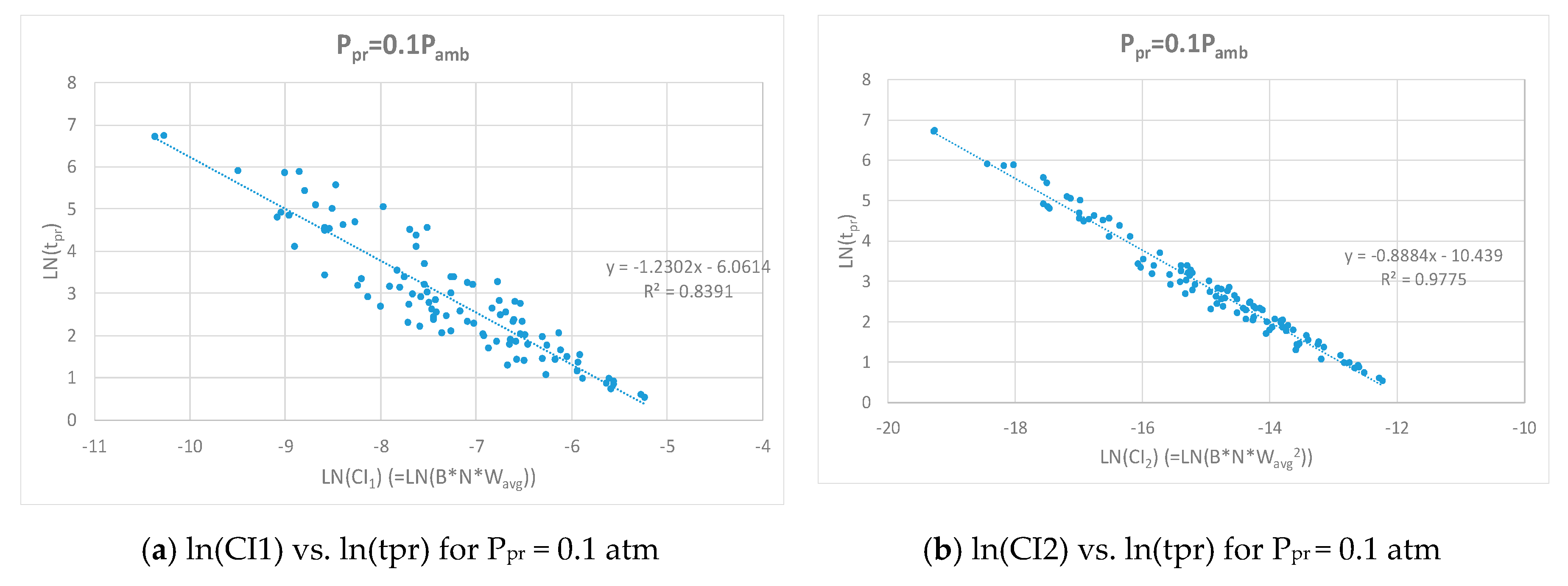 Infrastructures 04 00076 g008a
