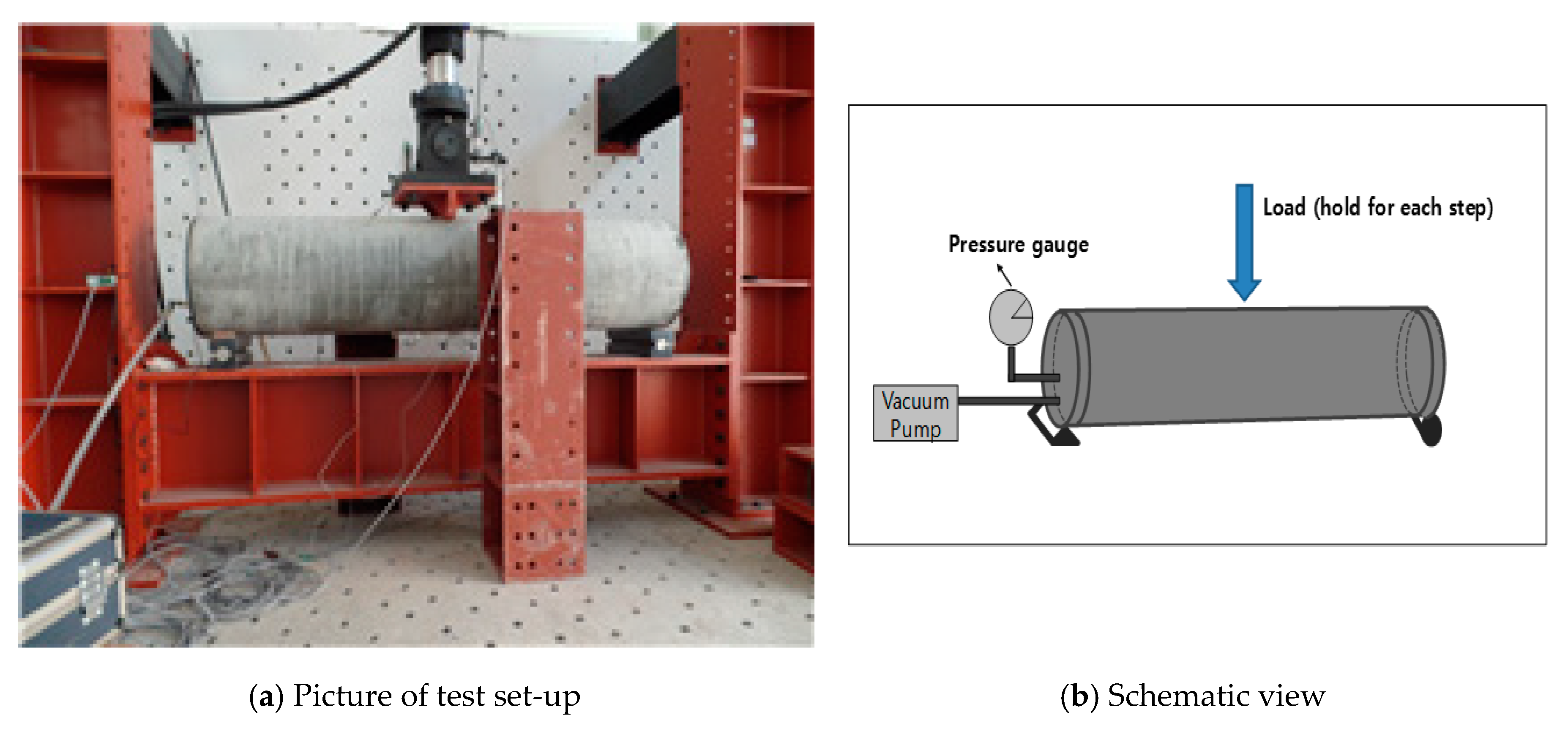 Infrastructures 04 00076 g010