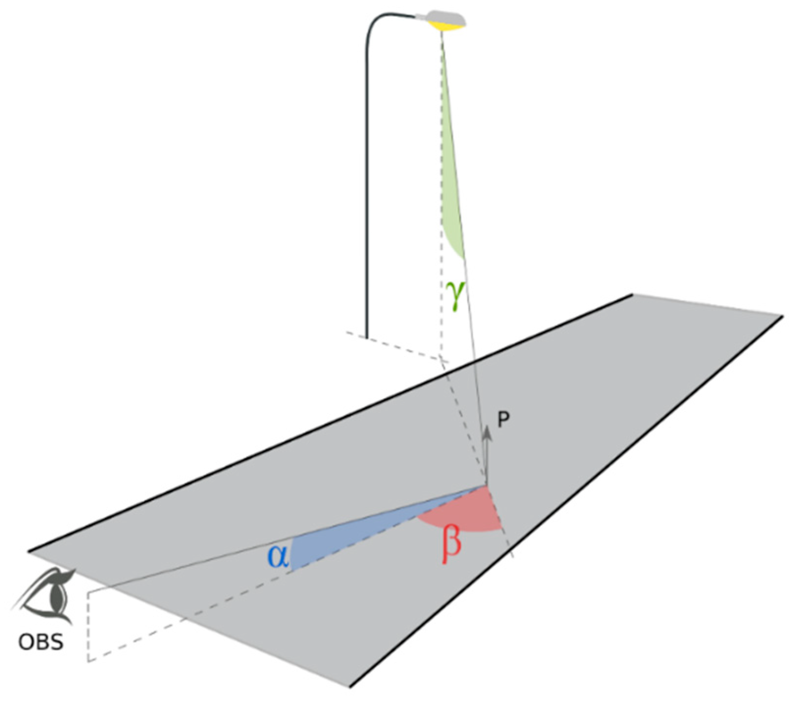 Infrastructures 05 00002 g003