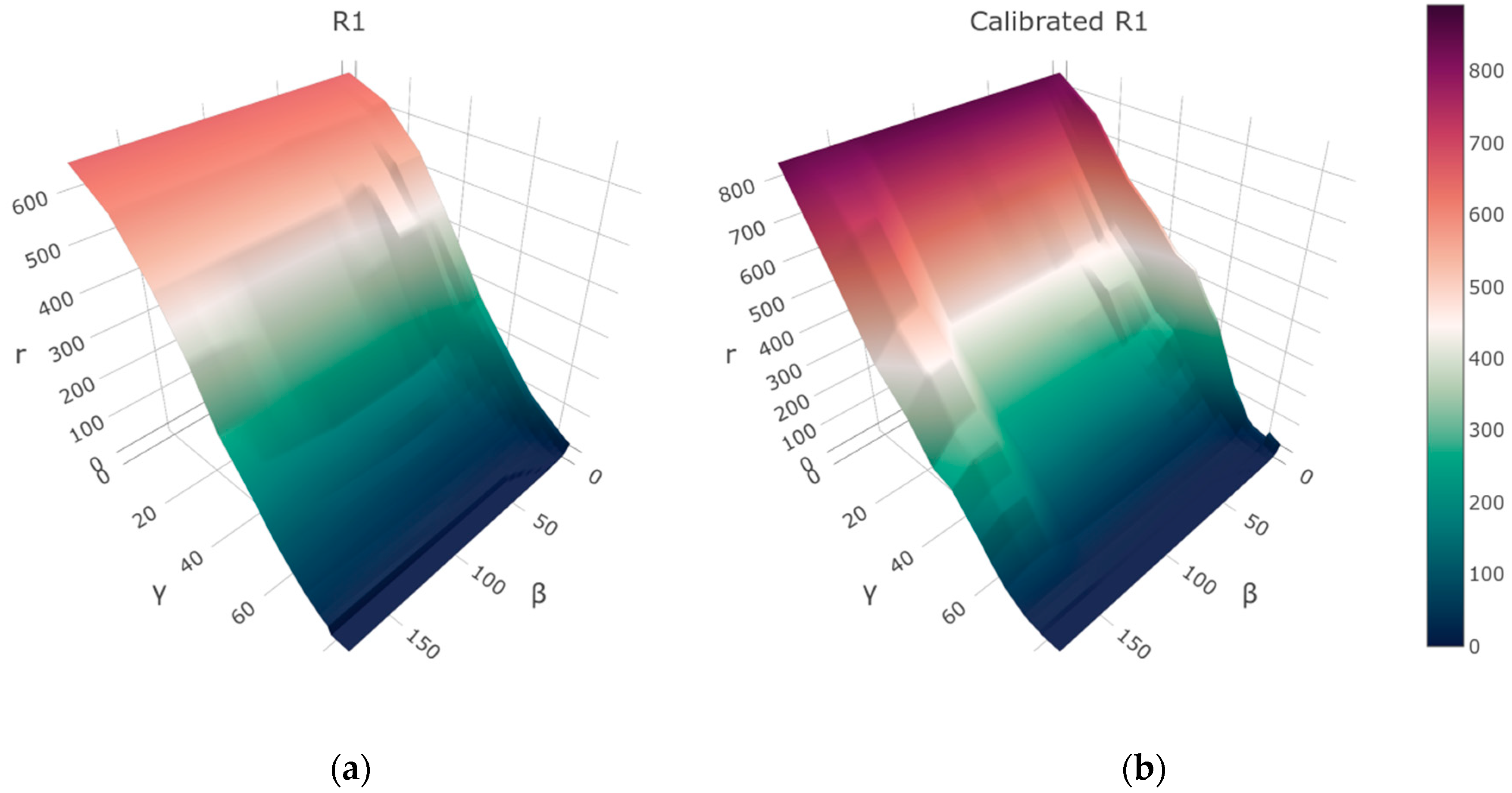Infrastructures 05 00002 g011