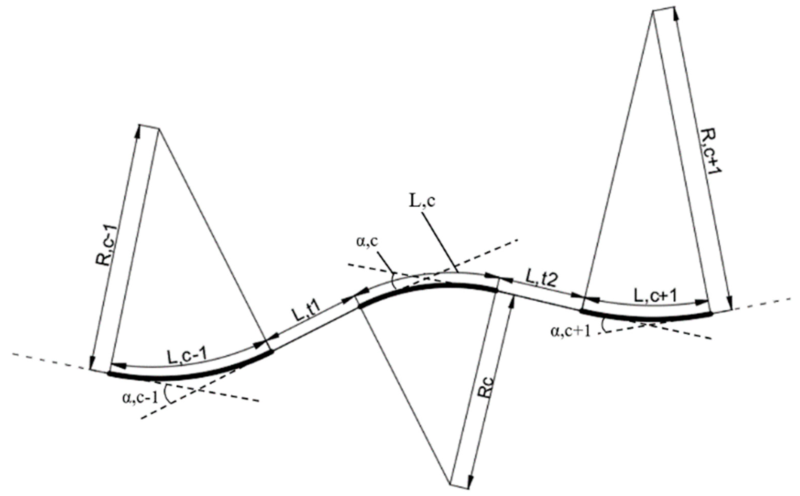 Infrastructures 05 00003 g001