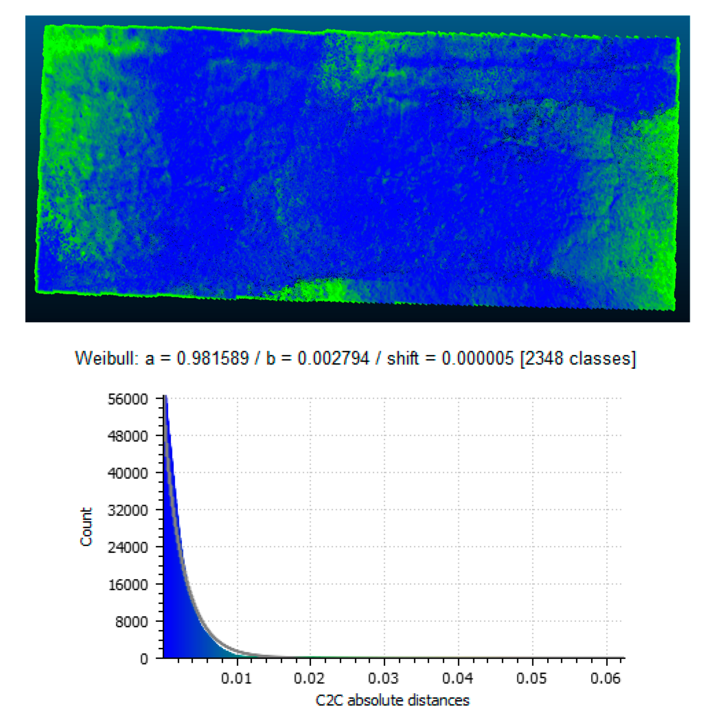 Infrastructures 05 00006 g015 Infrastructures 05 00006 g015