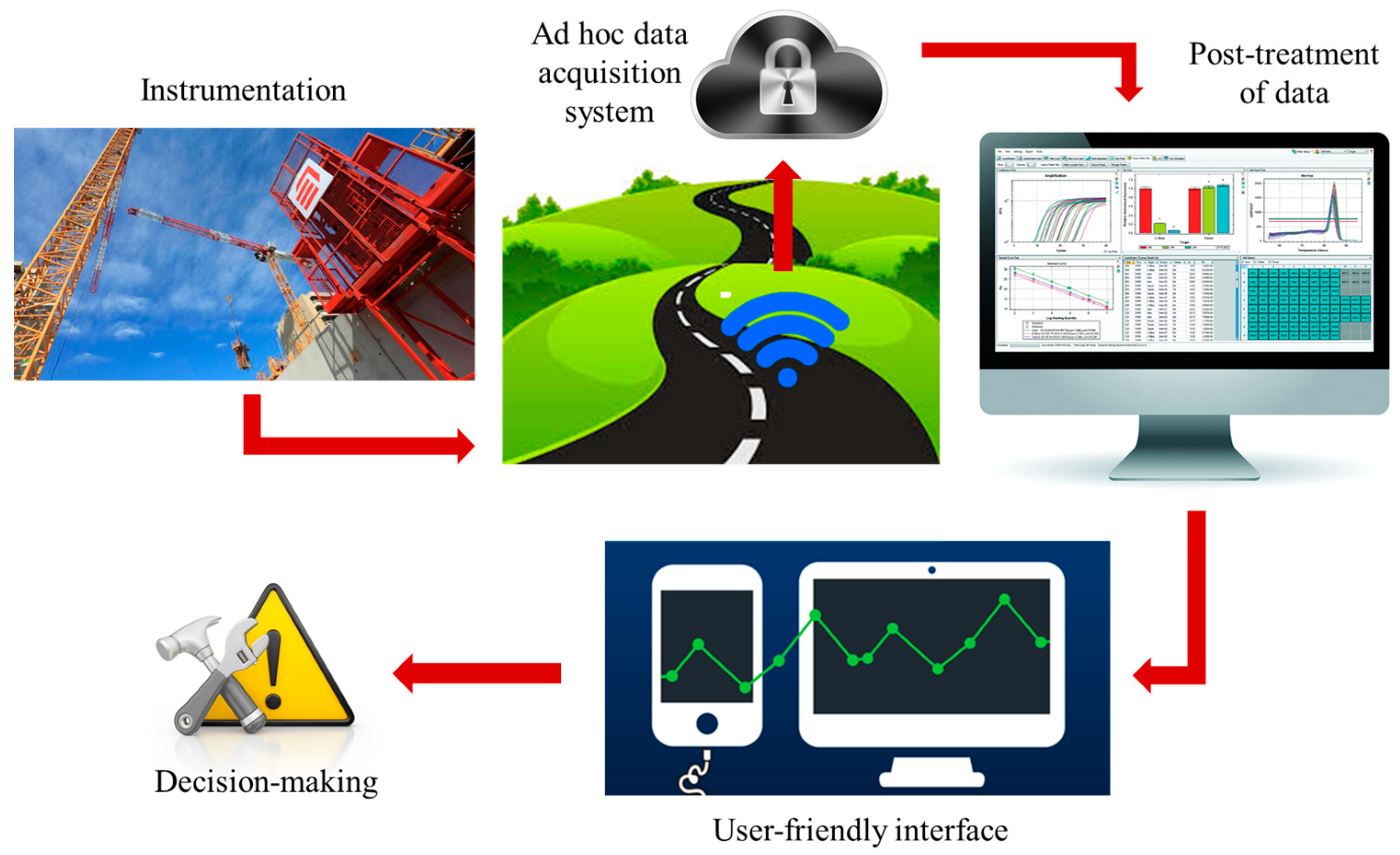 Infrastructures 05 00018 g001