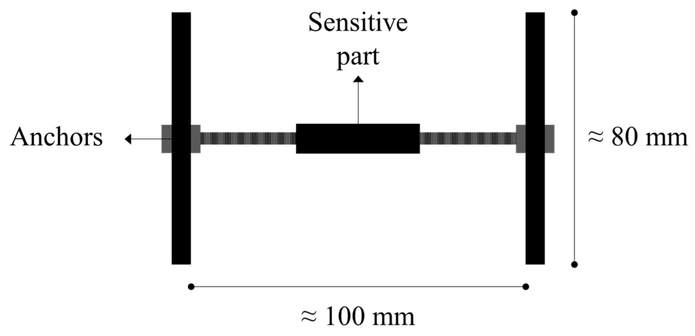 Infrastructures 05 00018 g002