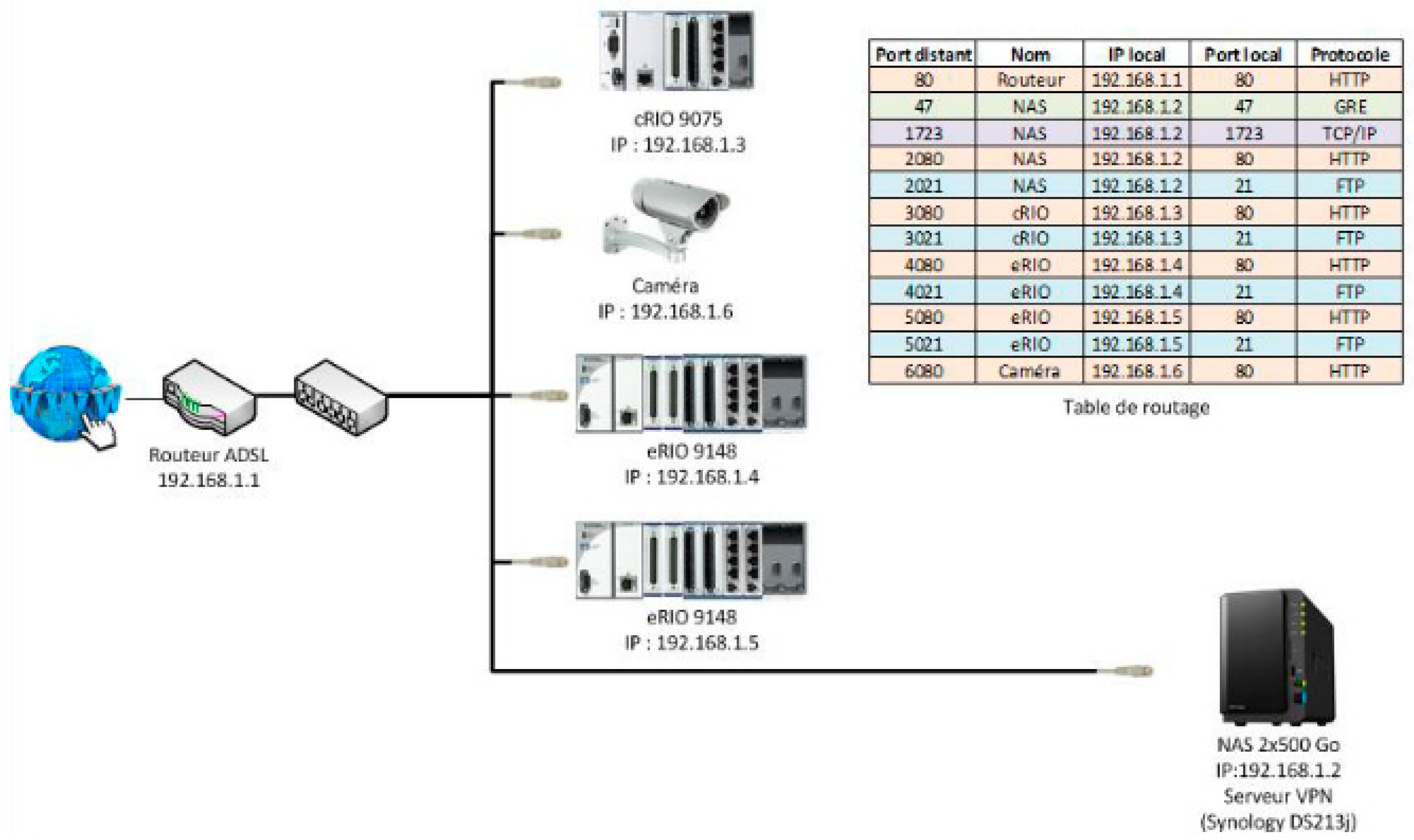 Infrastructures 05 00018 g013