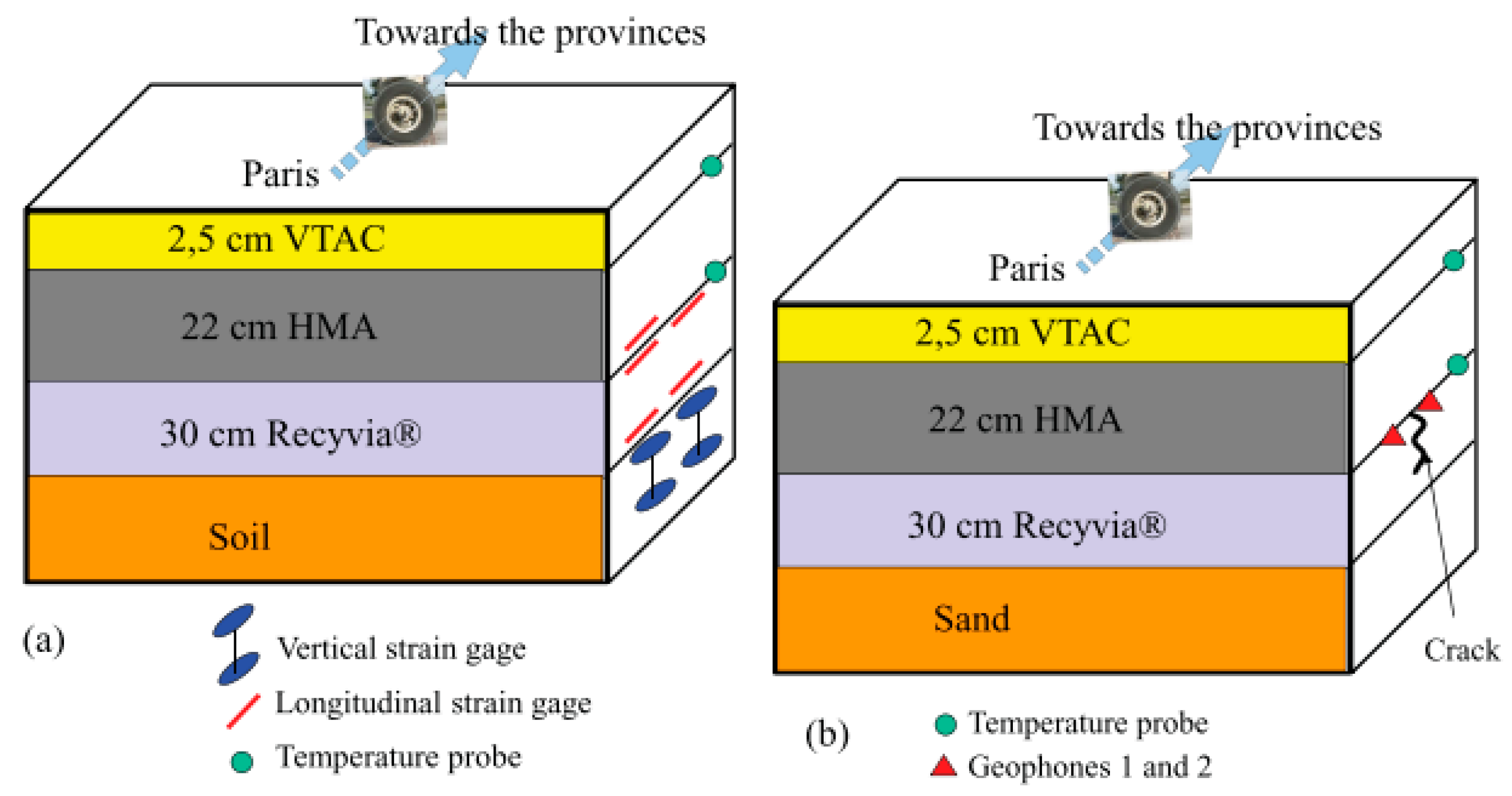 Infrastructures 05 00018 g015