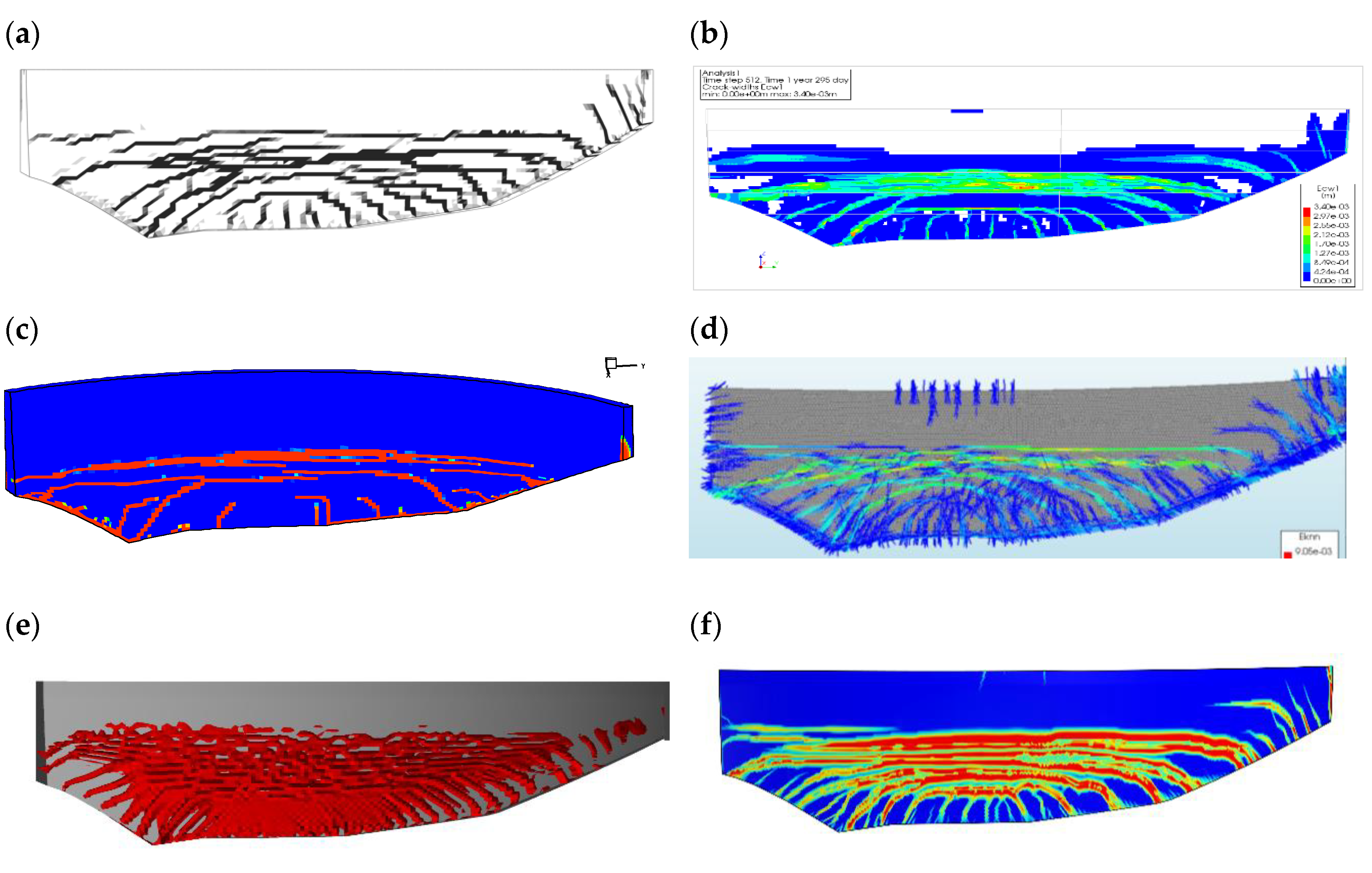 Infrastructures 05 00019 g009