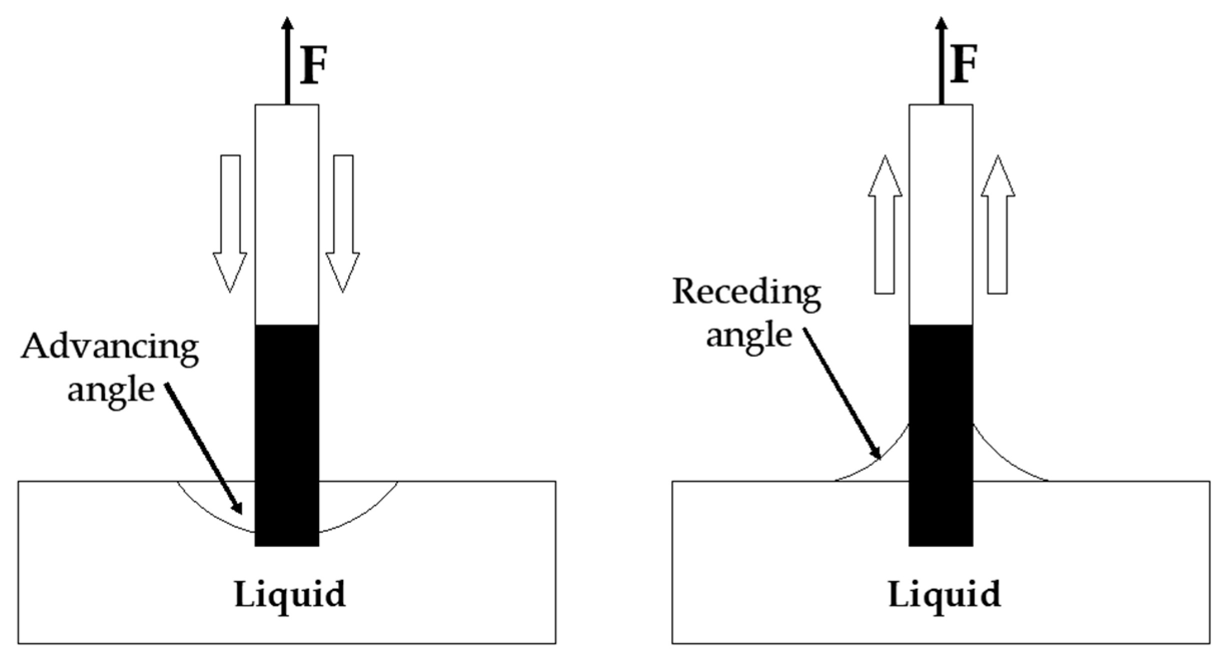 Infrastructures 05 00020 g001