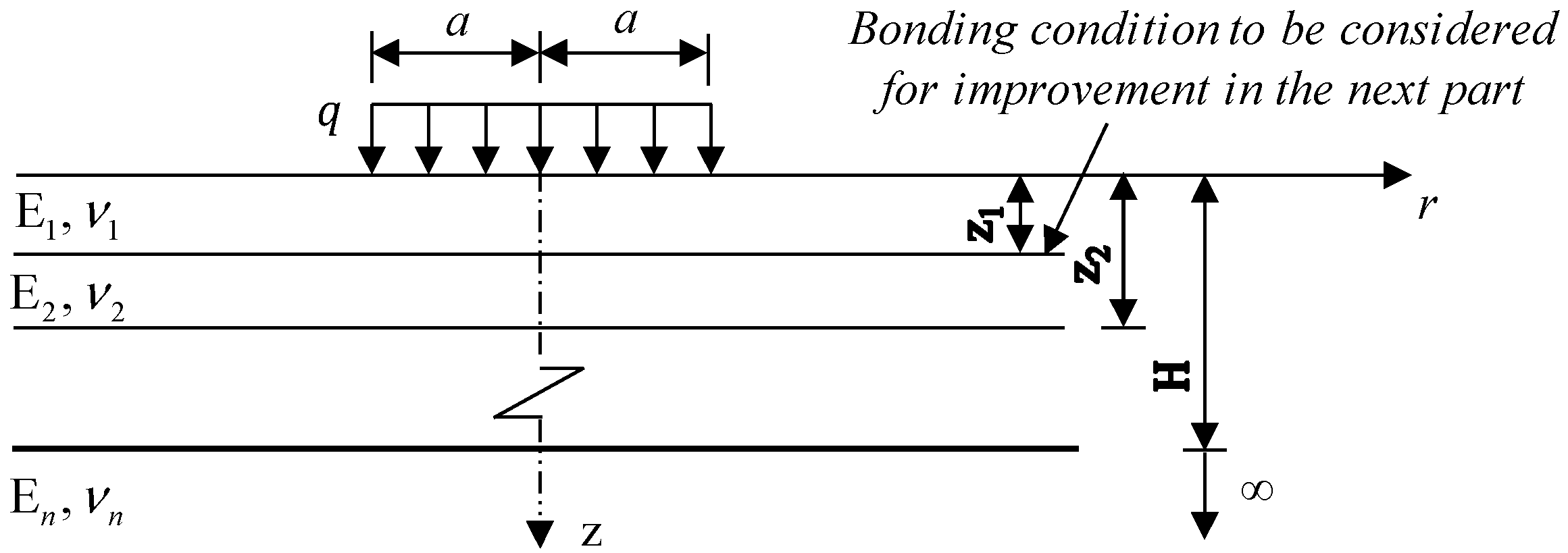 Infrastructures 05 00021 g001