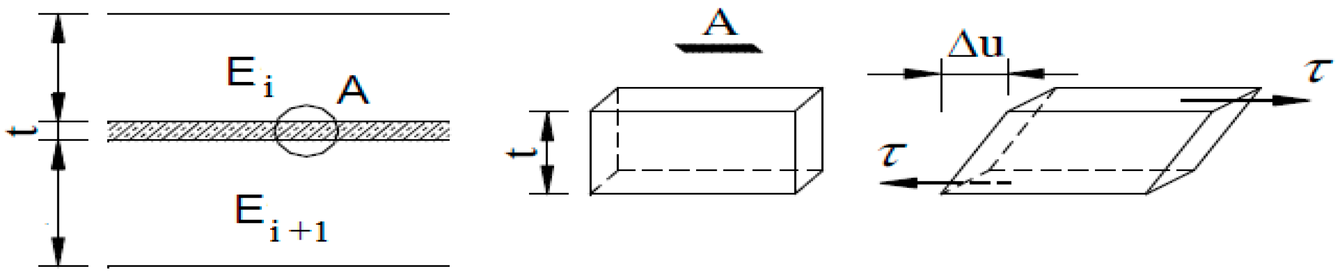 Infrastructures 05 00021 g002