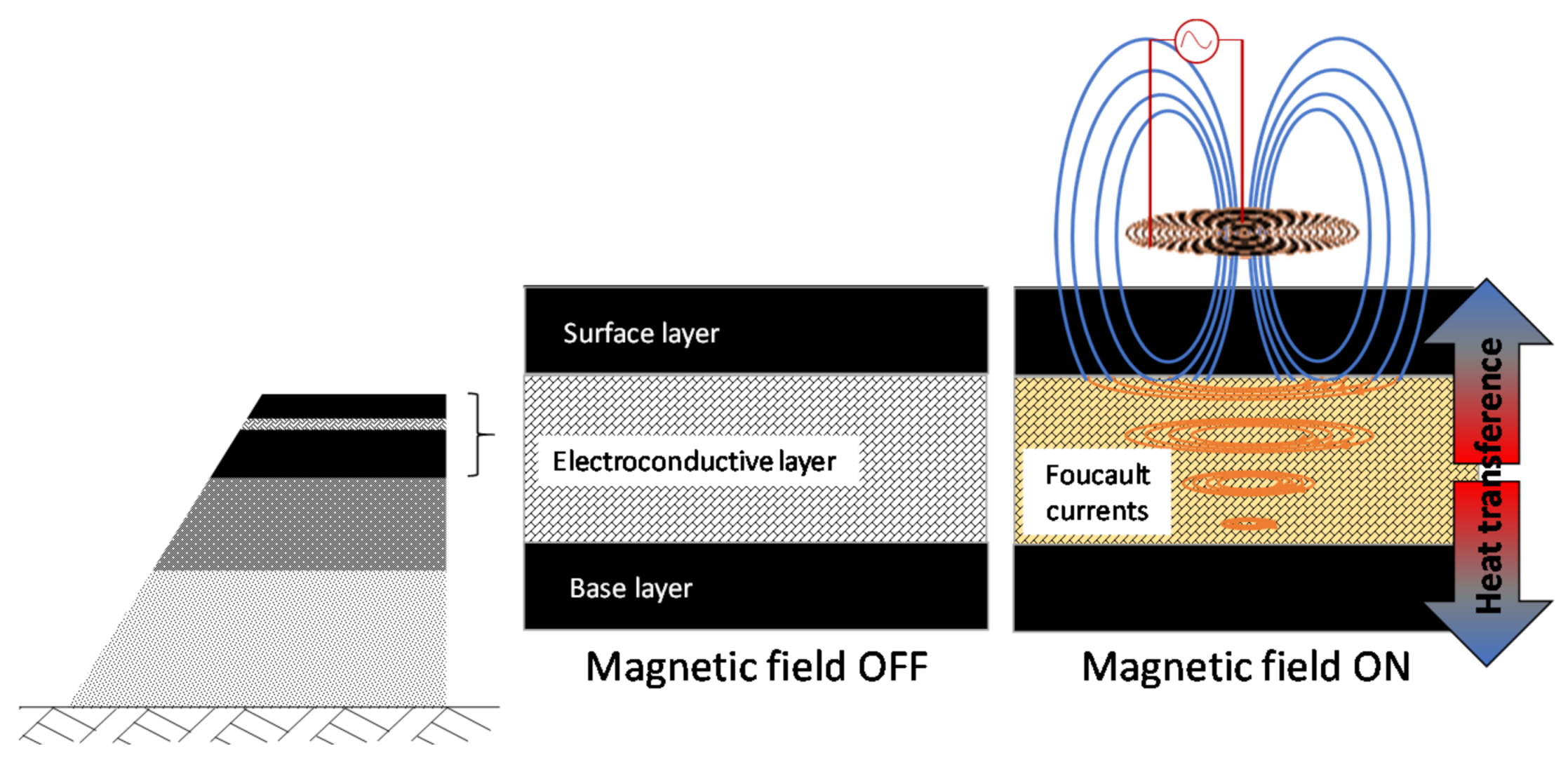 Infrastructures 05 00023 g004