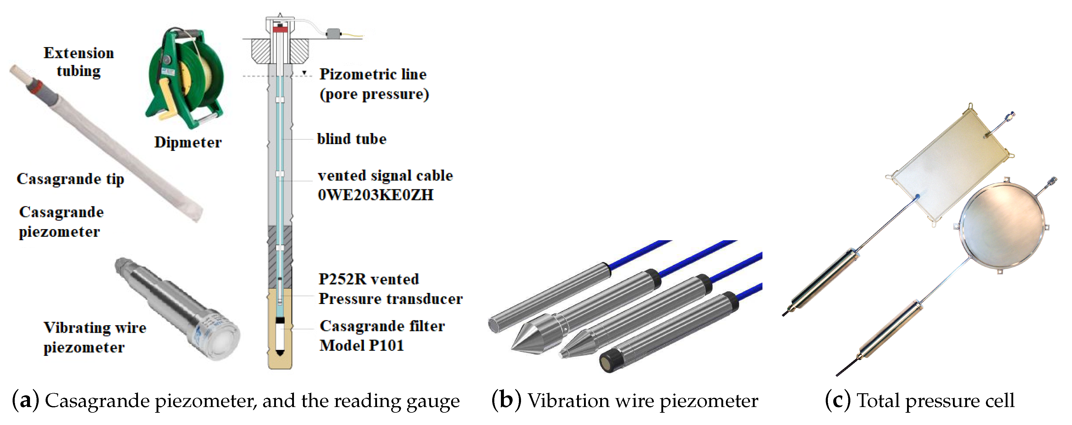 Infrastructures 05 00026 g004