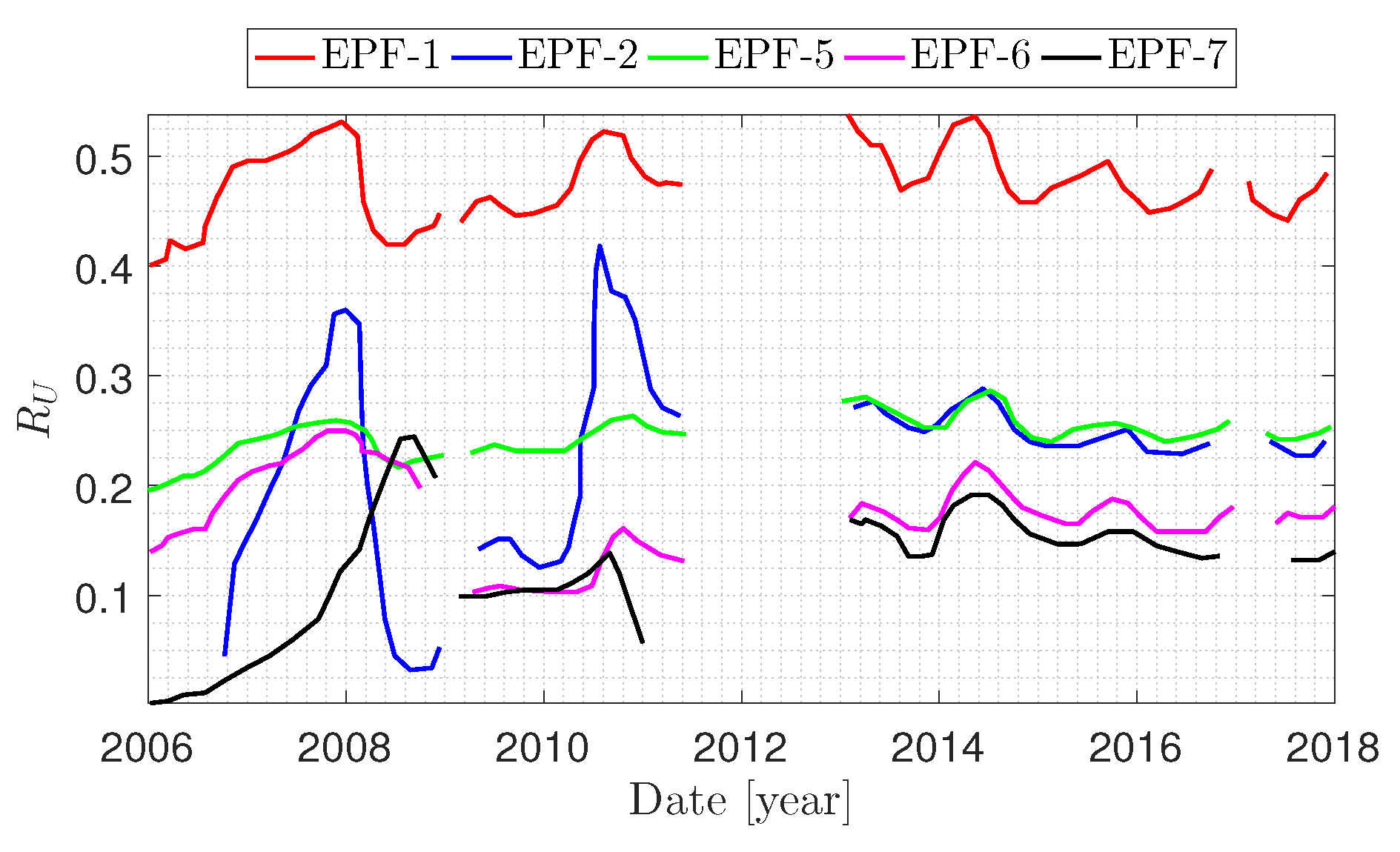 Infrastructures 05 00026 g008