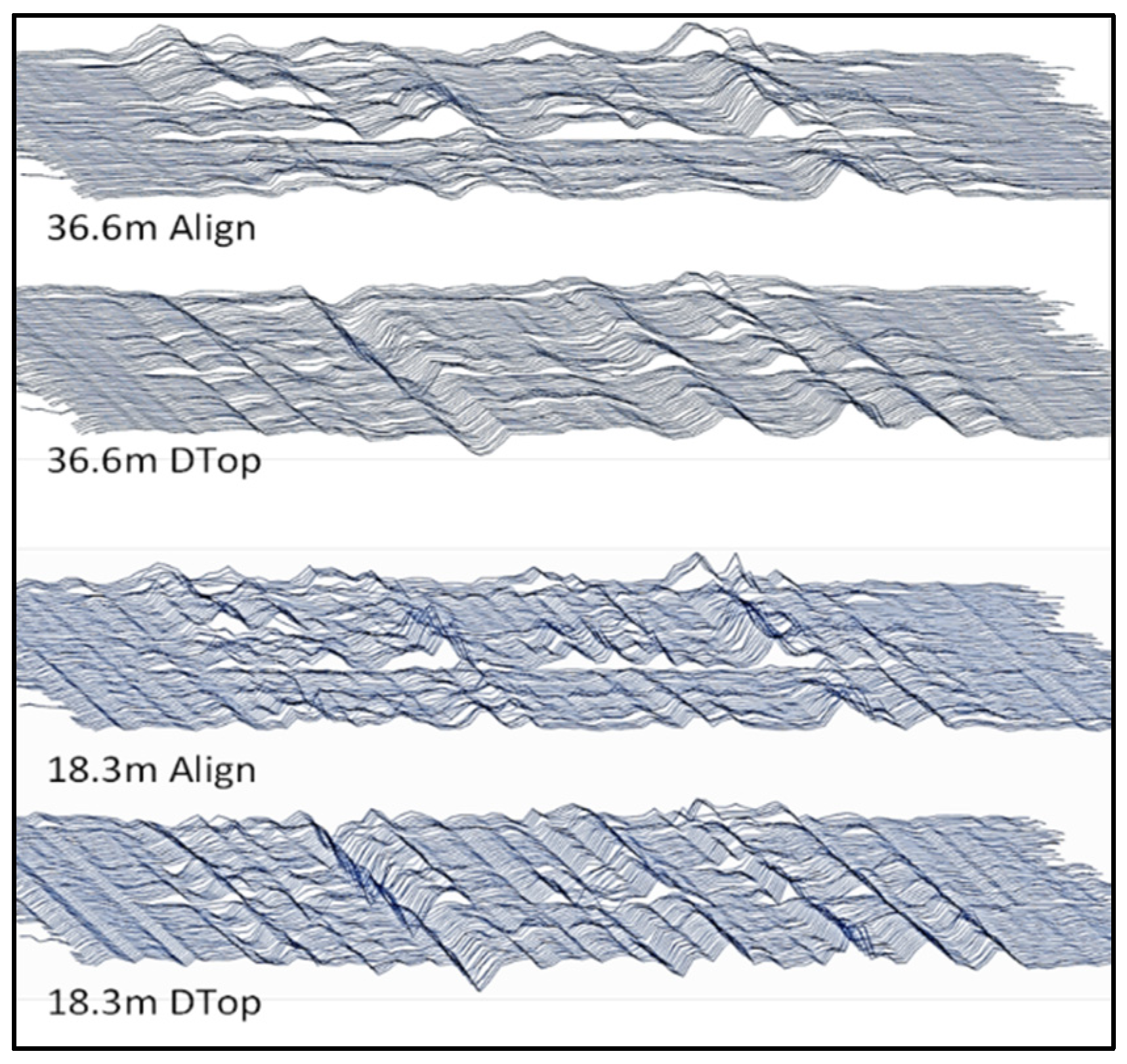 Infrastructures 05 00029 g006